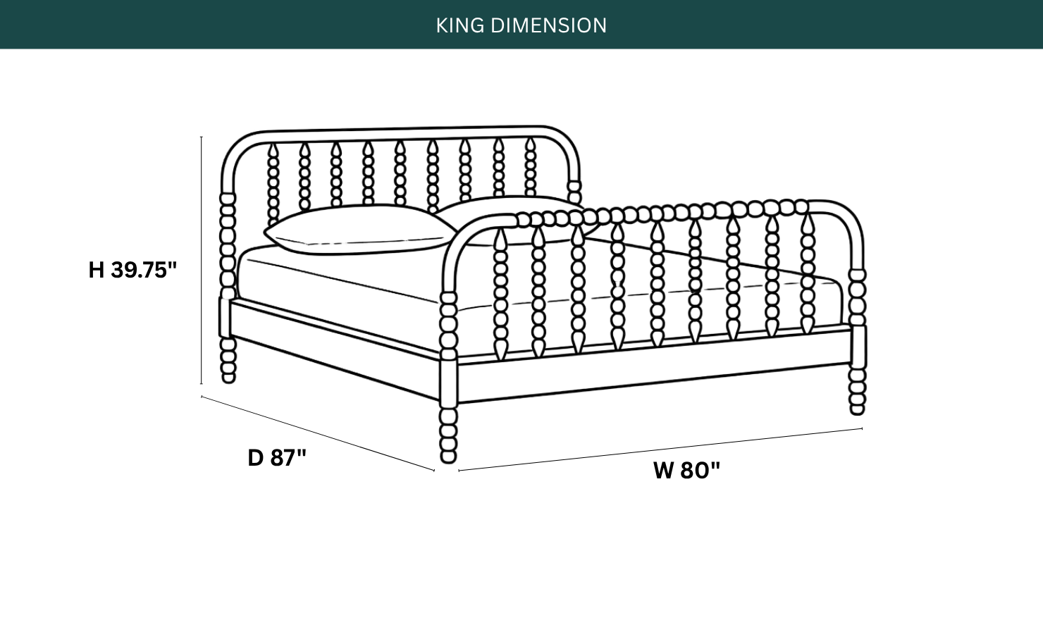 Dimension Image