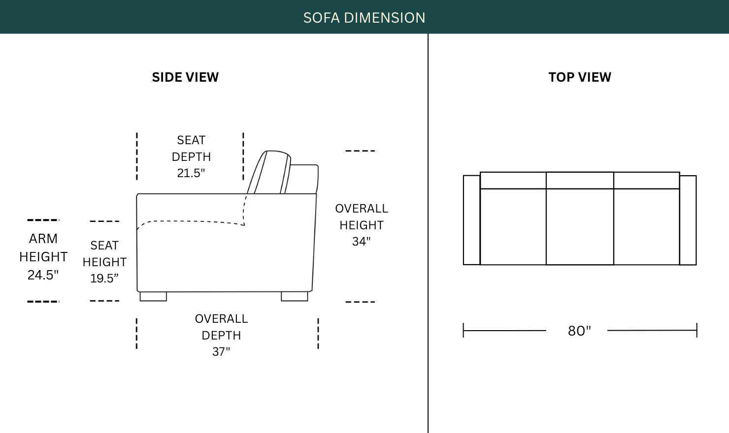 Dimension Image