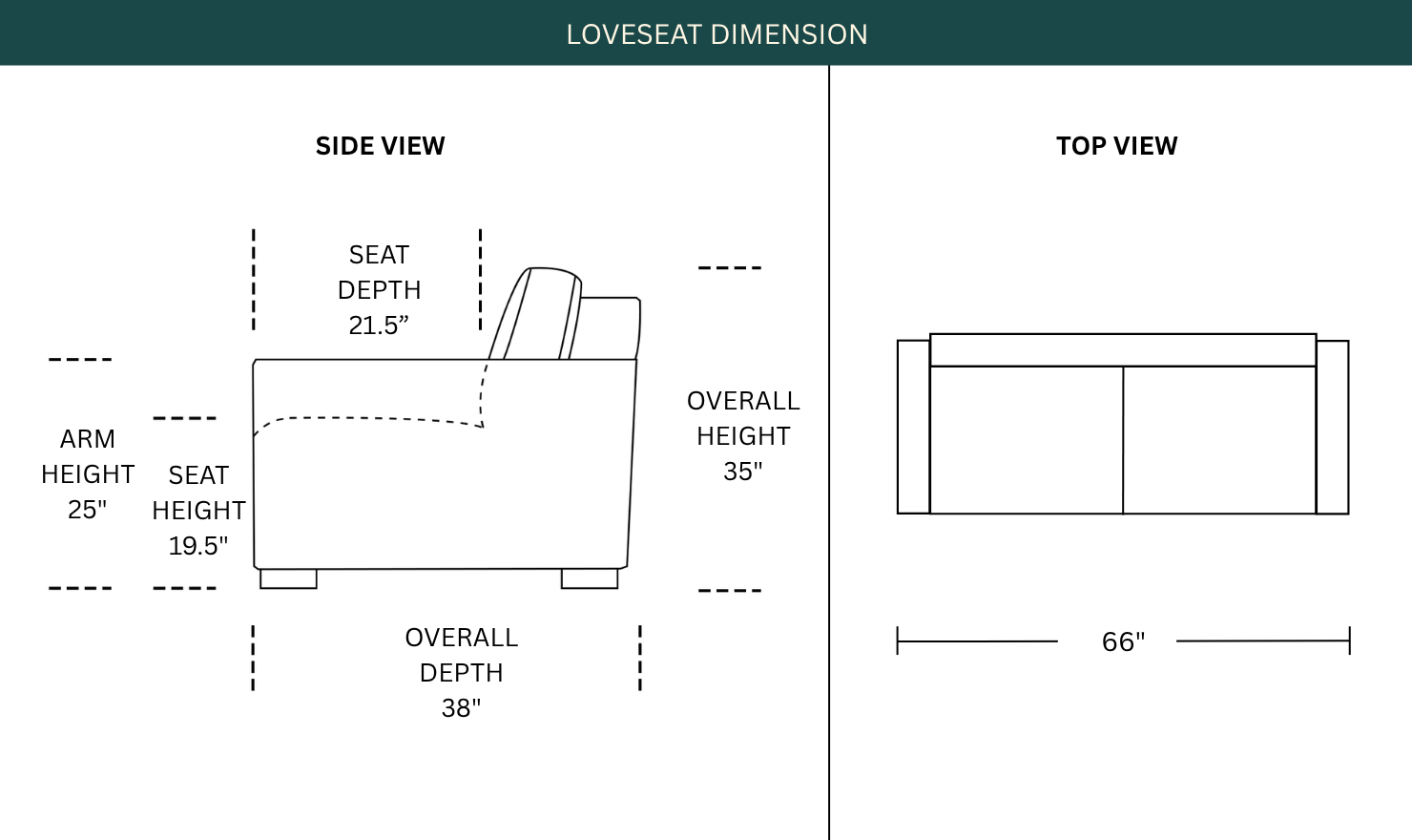 Dimension Image
