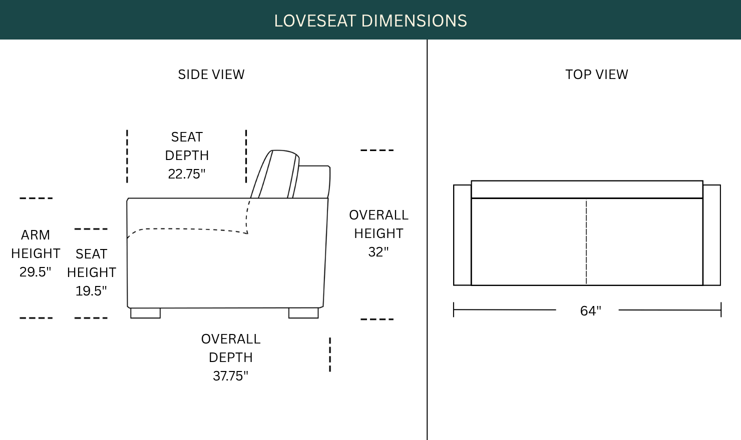 Dimension Image