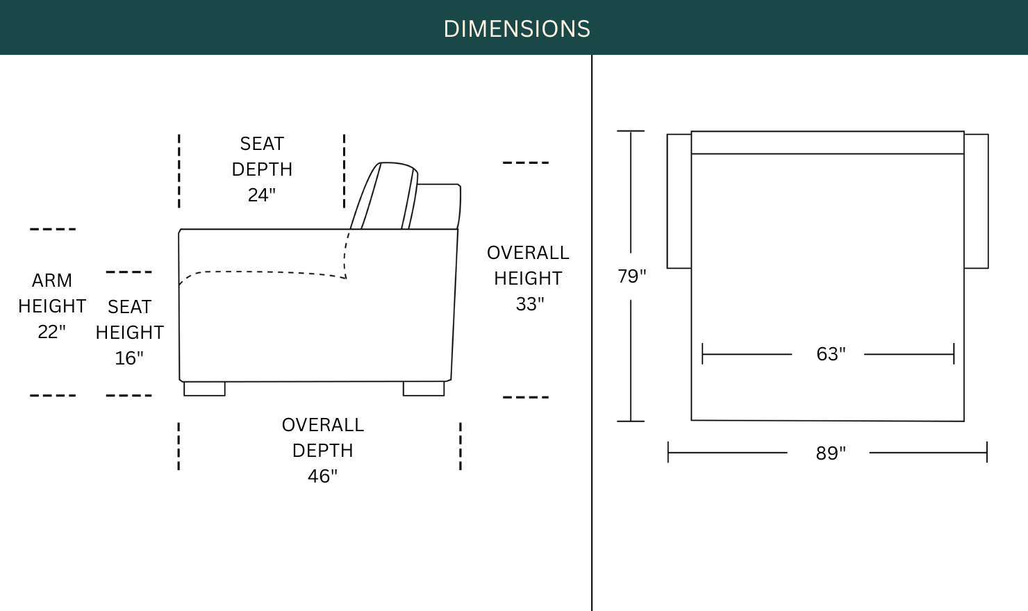 Dimension Image