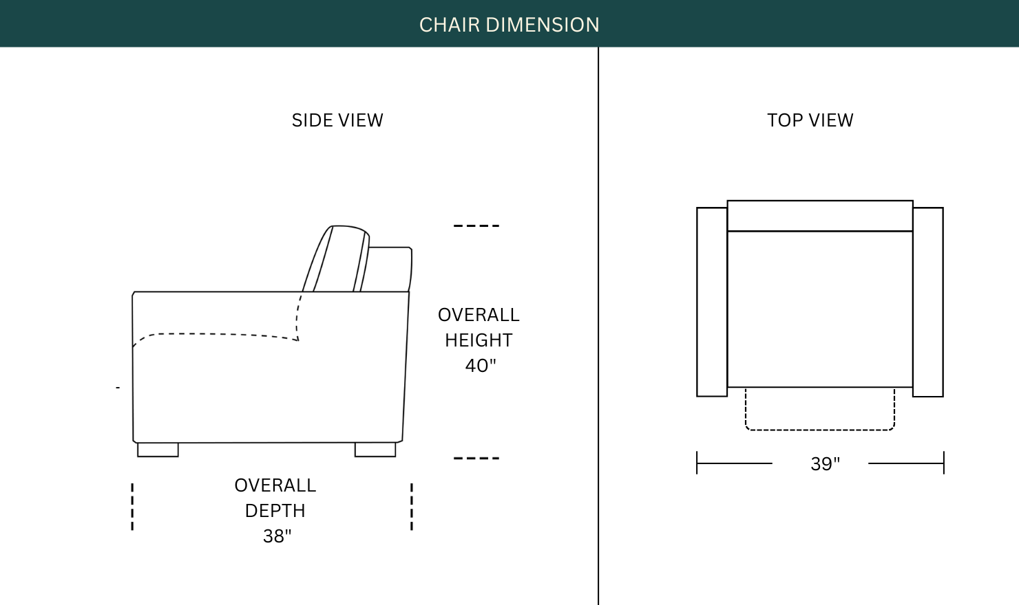 Dimension Image