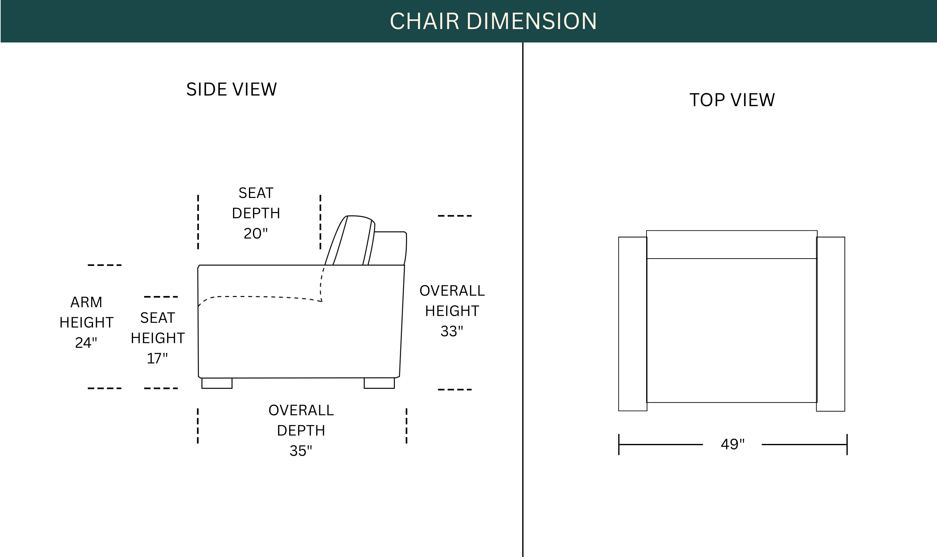 Dimension Image