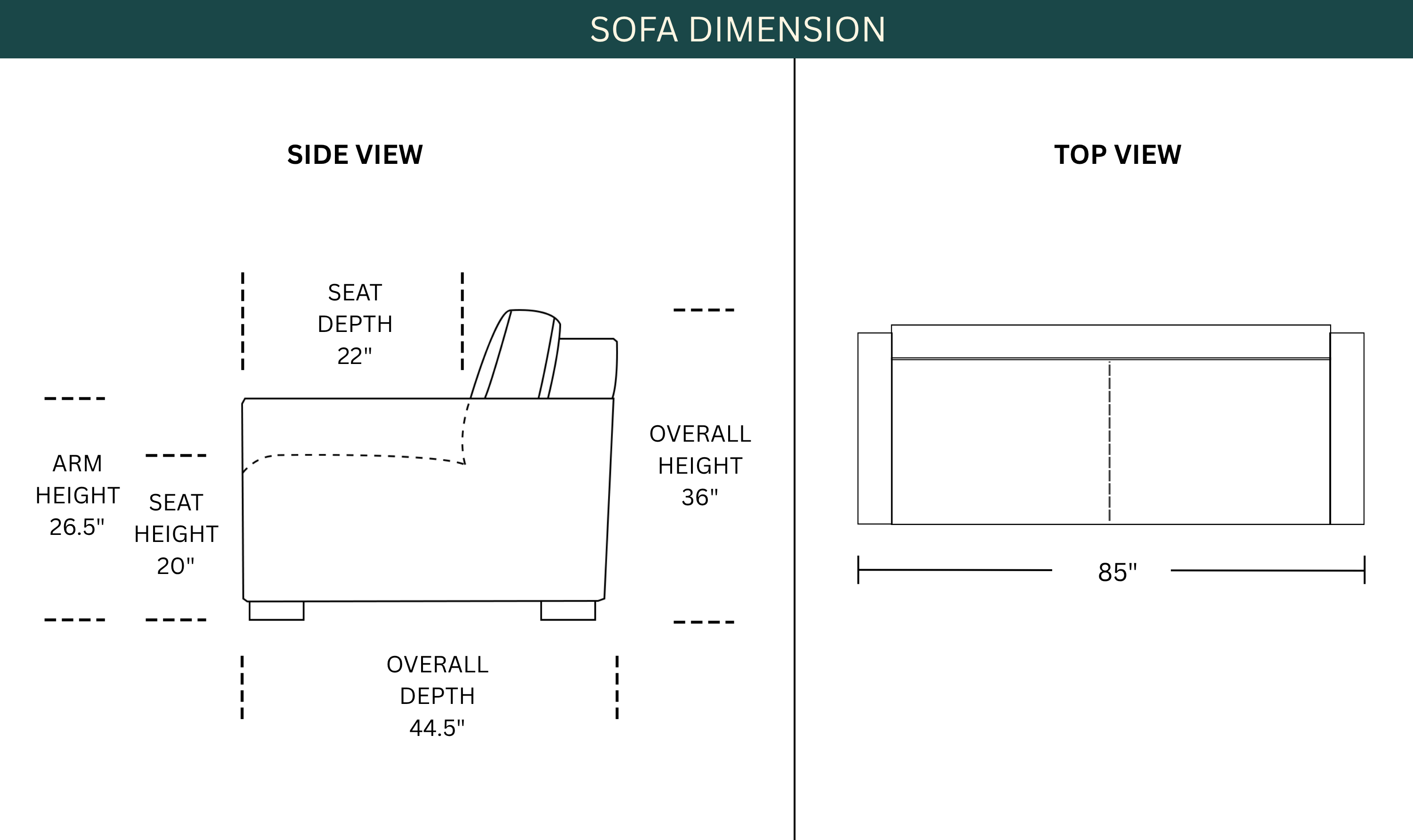 Dimension Image