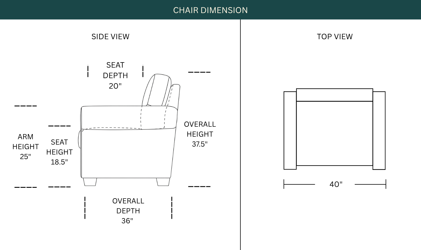 Dimension Image