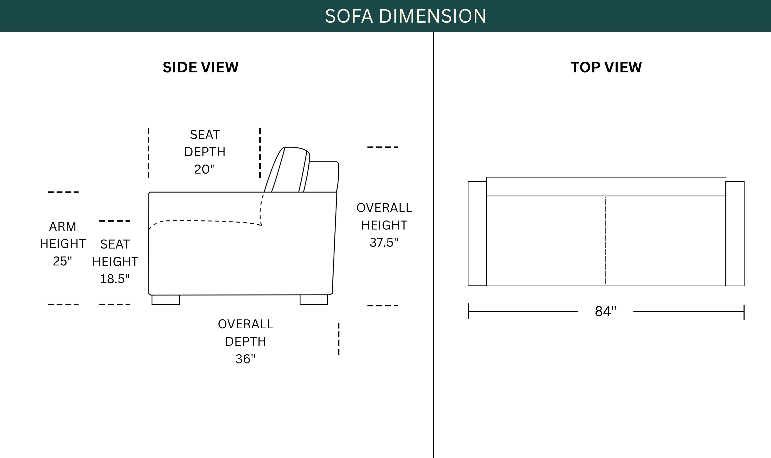 Dimension Image