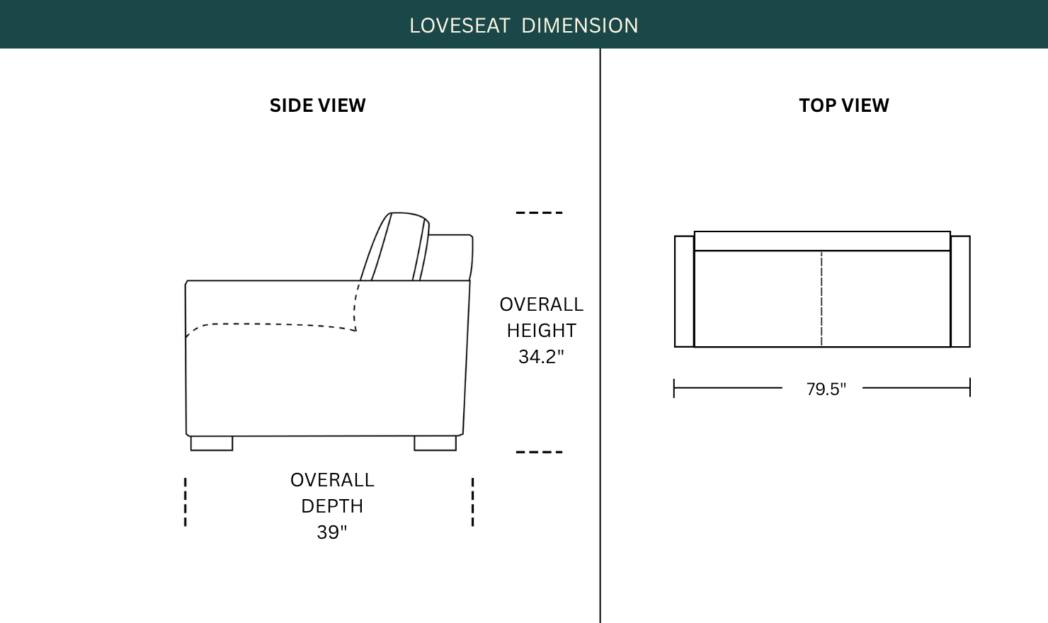 Dimension Image