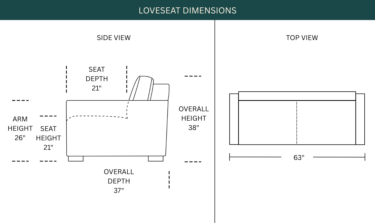 Dimension Image