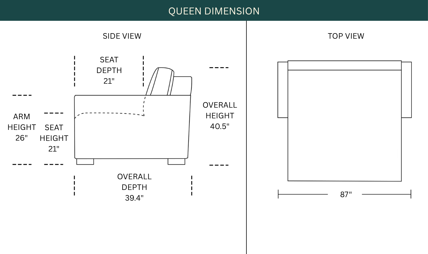 Dimension Image