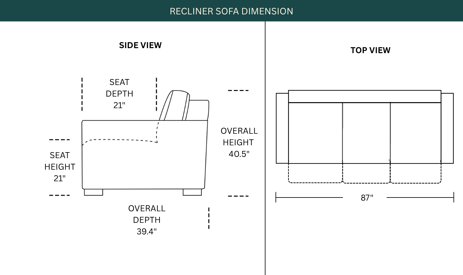 Dimension Image