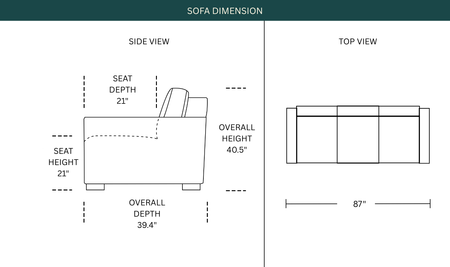 Dimension Image