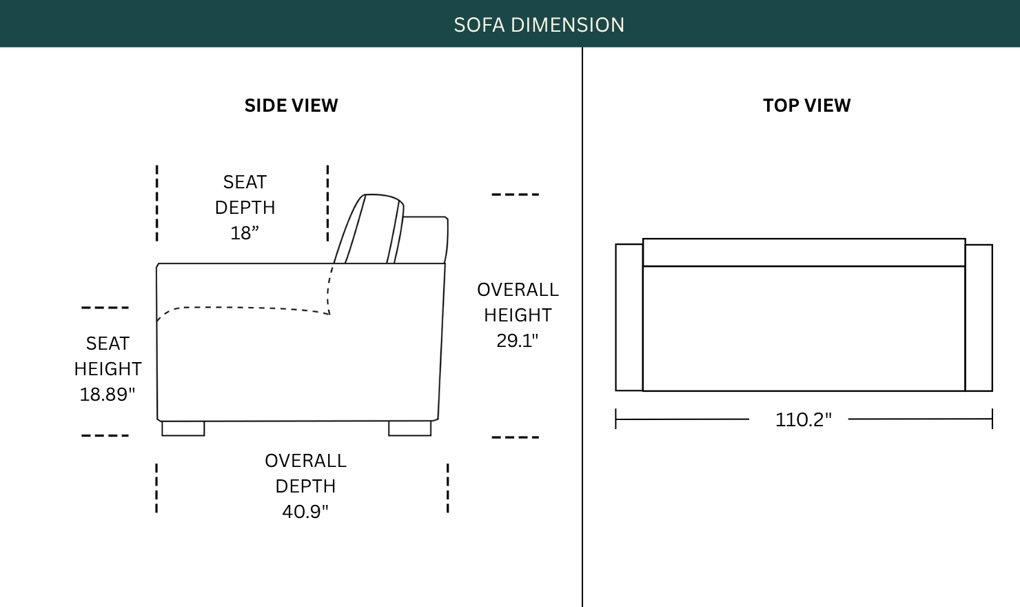 Dimension Image