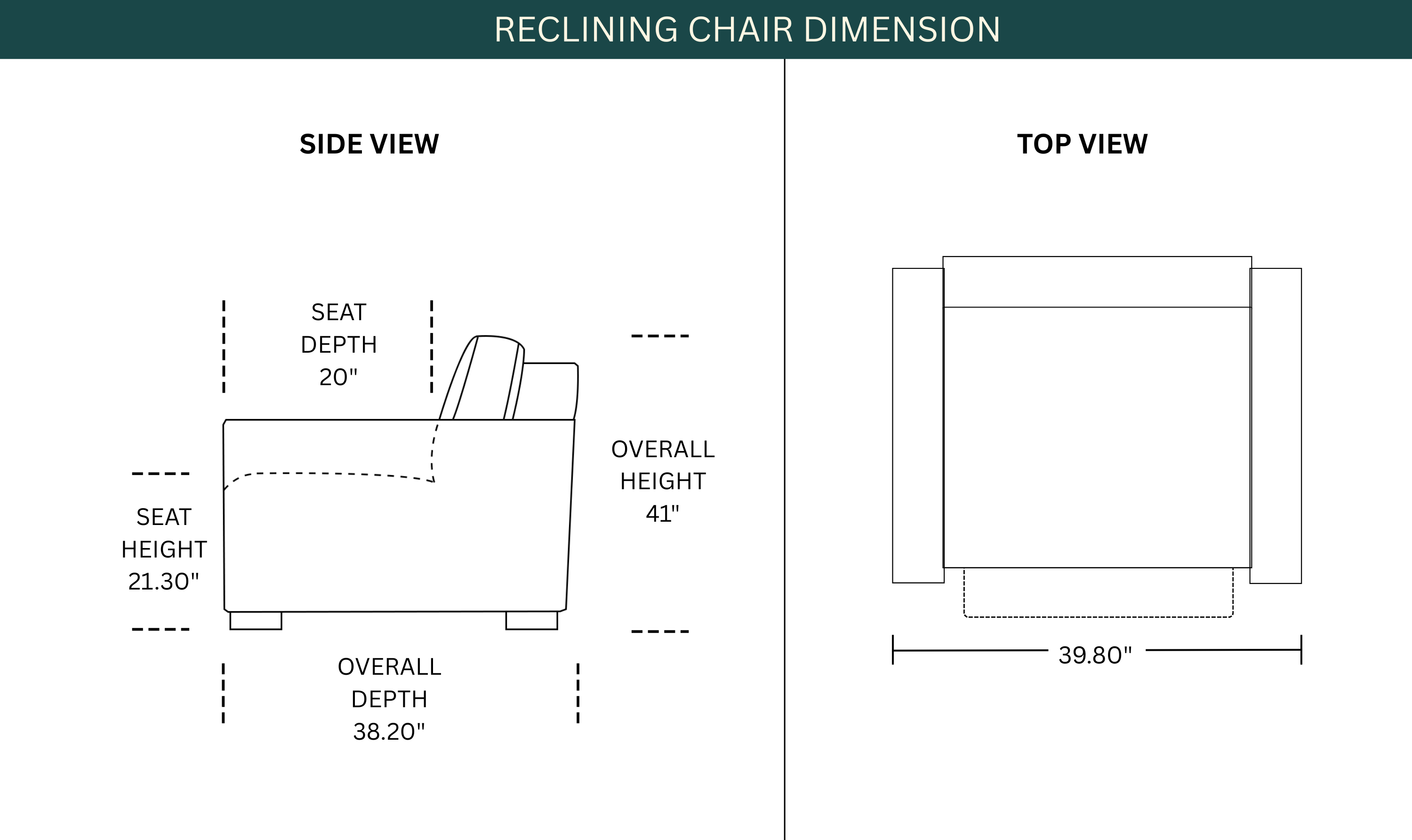 Dimension Image