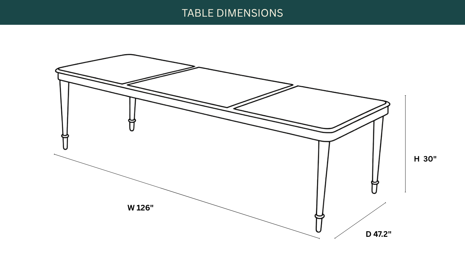 Dimension Image