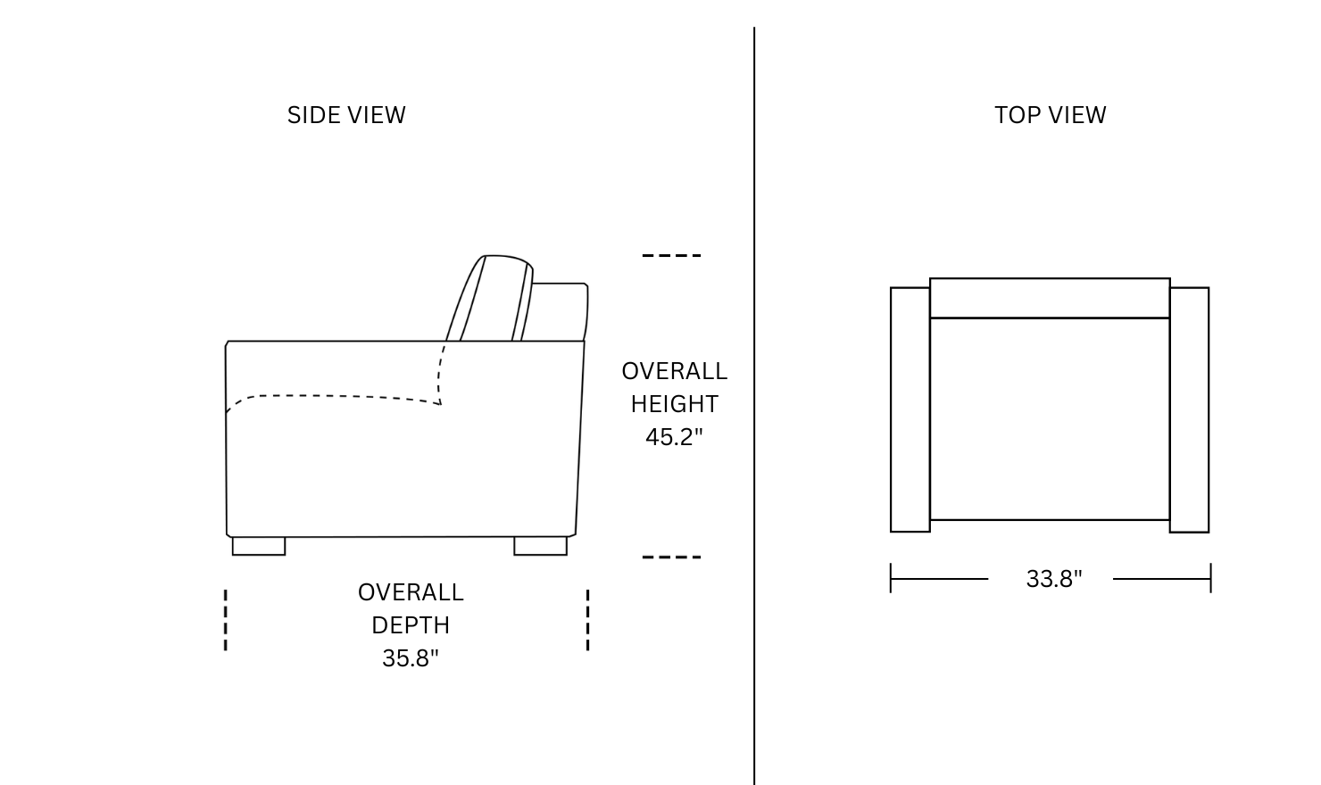 Dimension Image