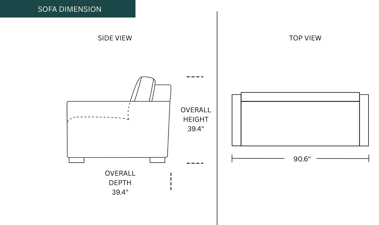 Dimension Image