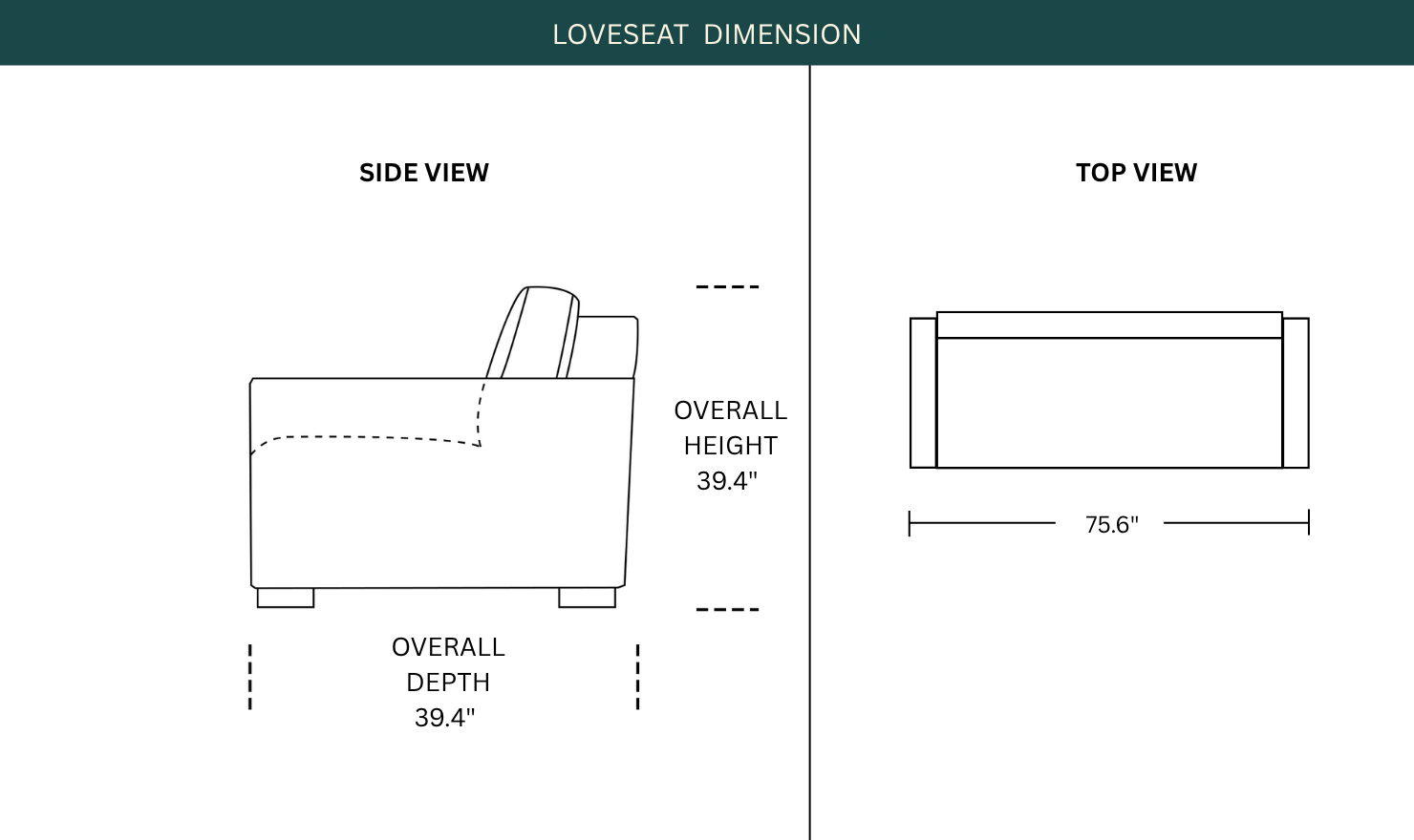Dimension Image