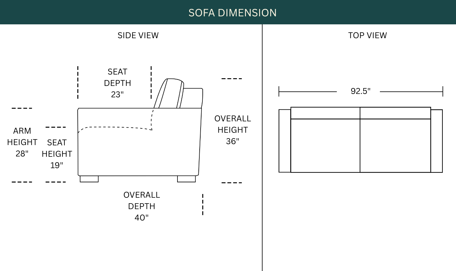 Dimension Image