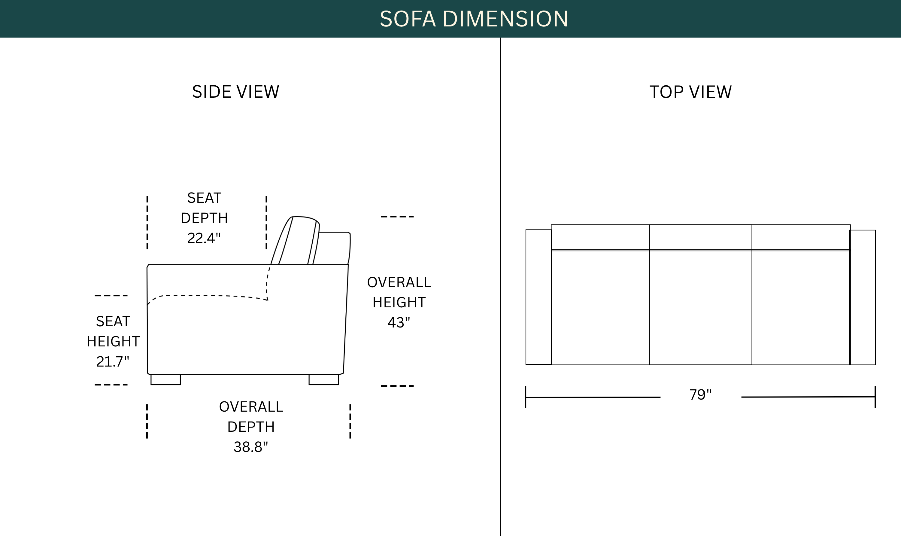 Dimension Image