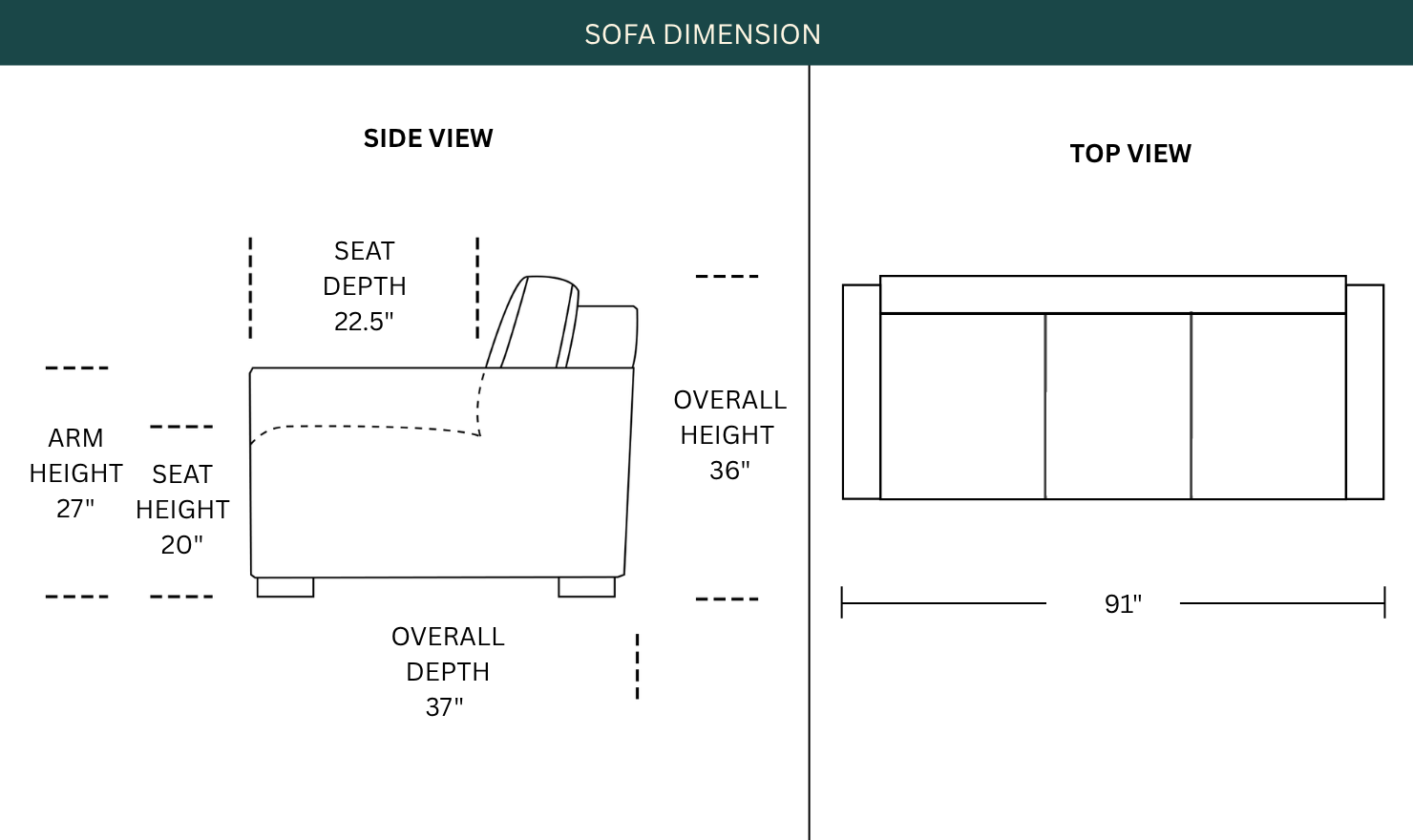 Dimension Image