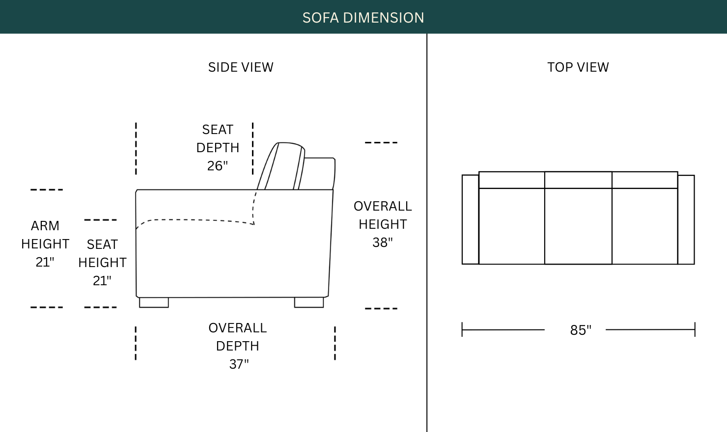 Dimension Image