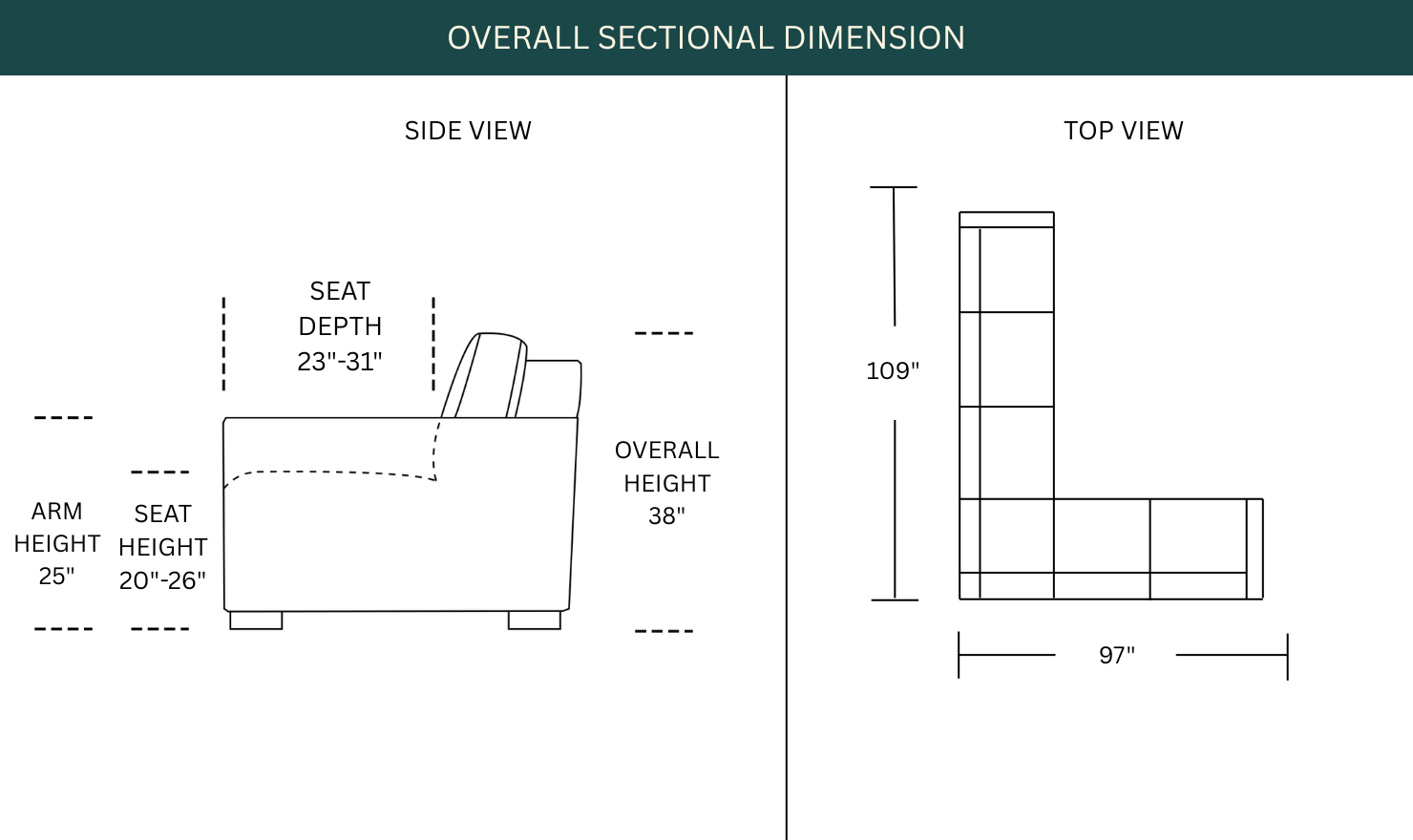 Dimension Image