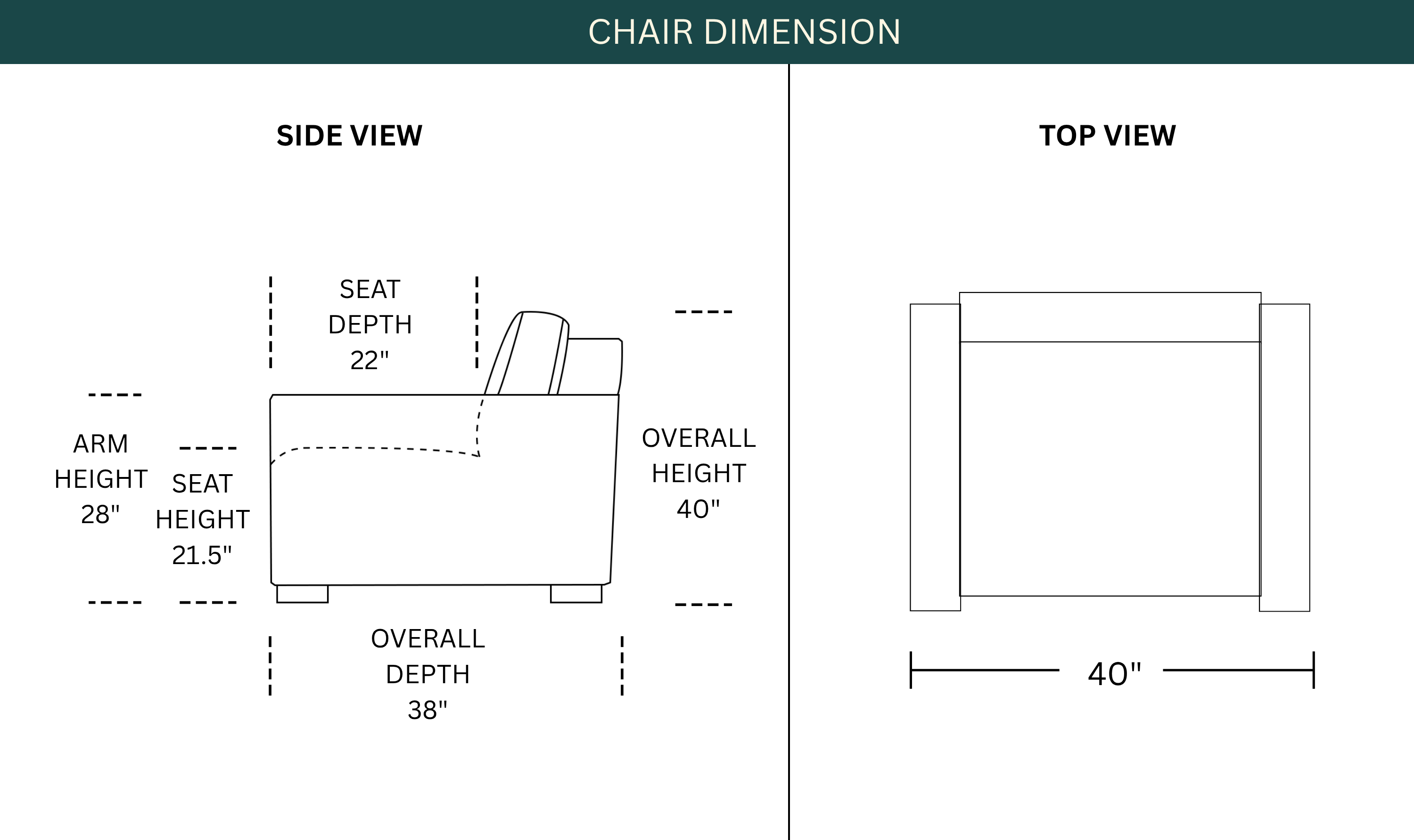 Dimension Image