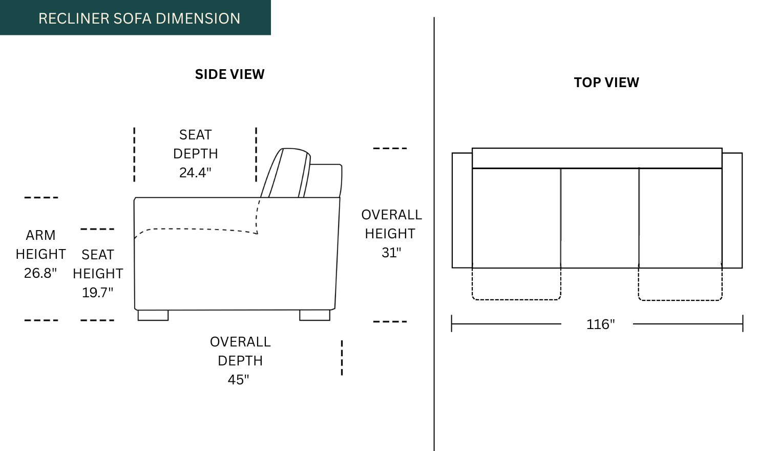 Dimension Image