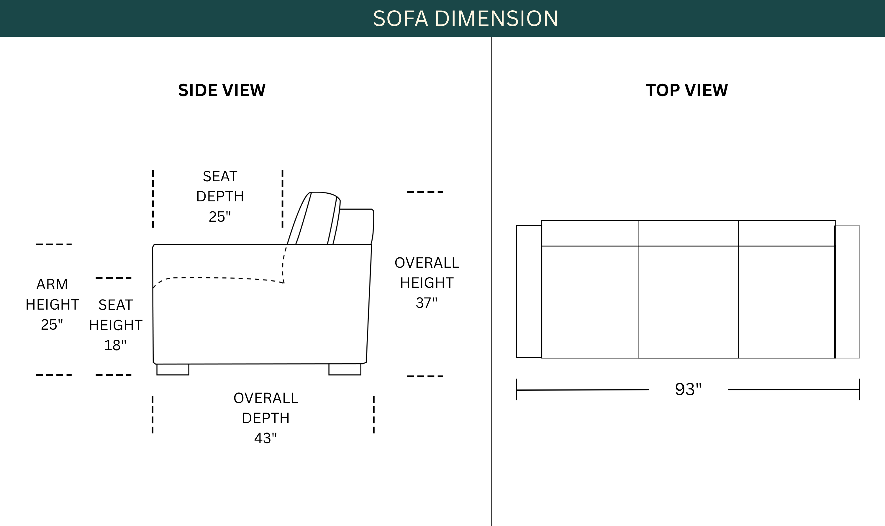 Dimension Image