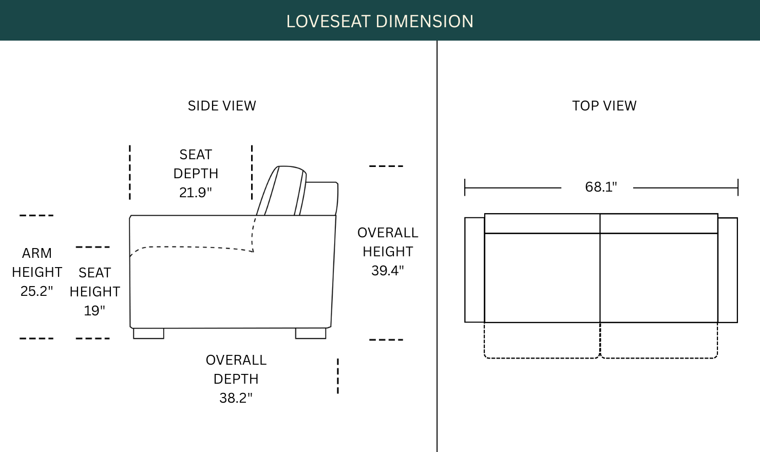 Dimension Image