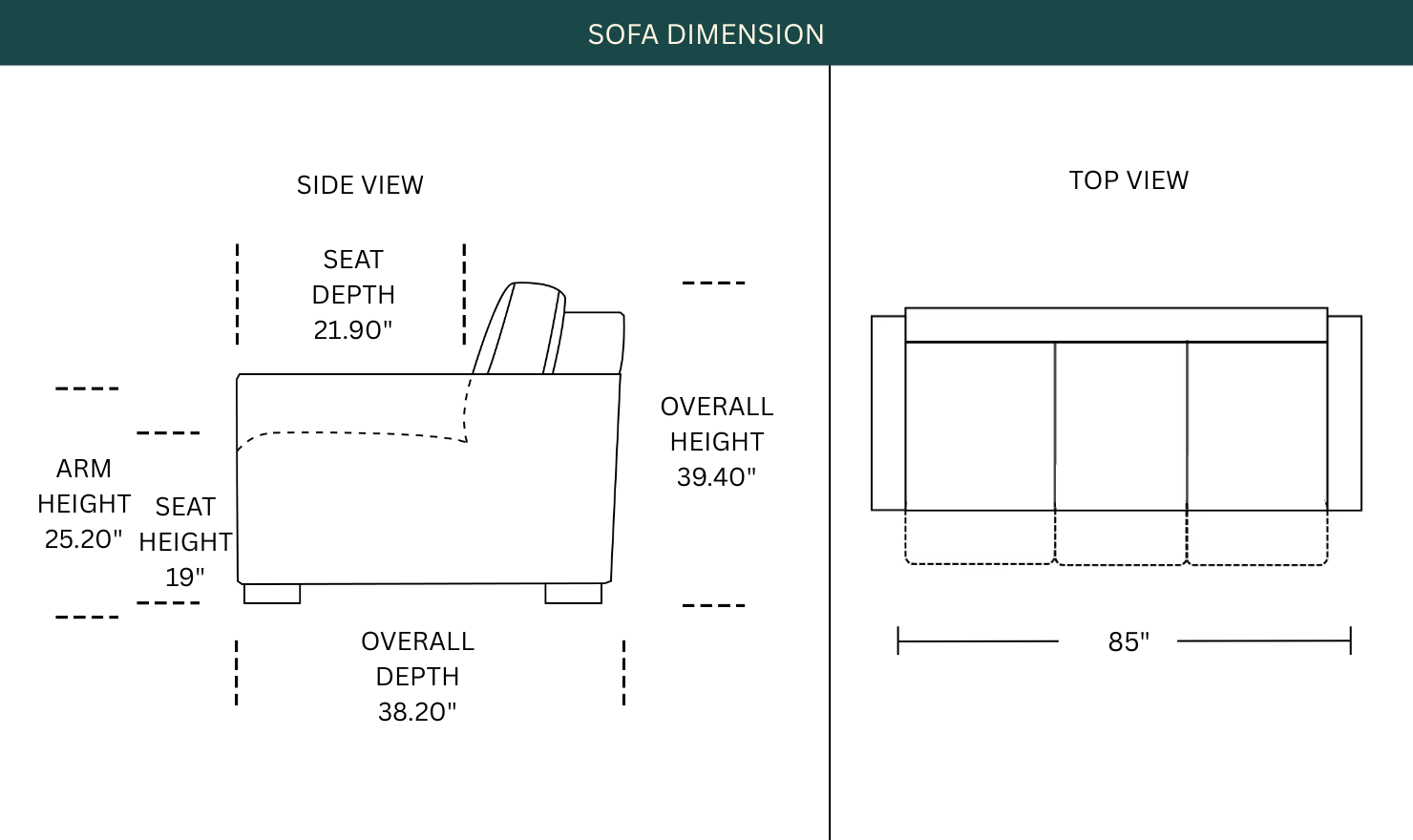 Dimension Image