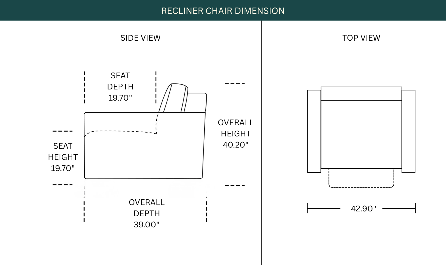 Dimension Image
