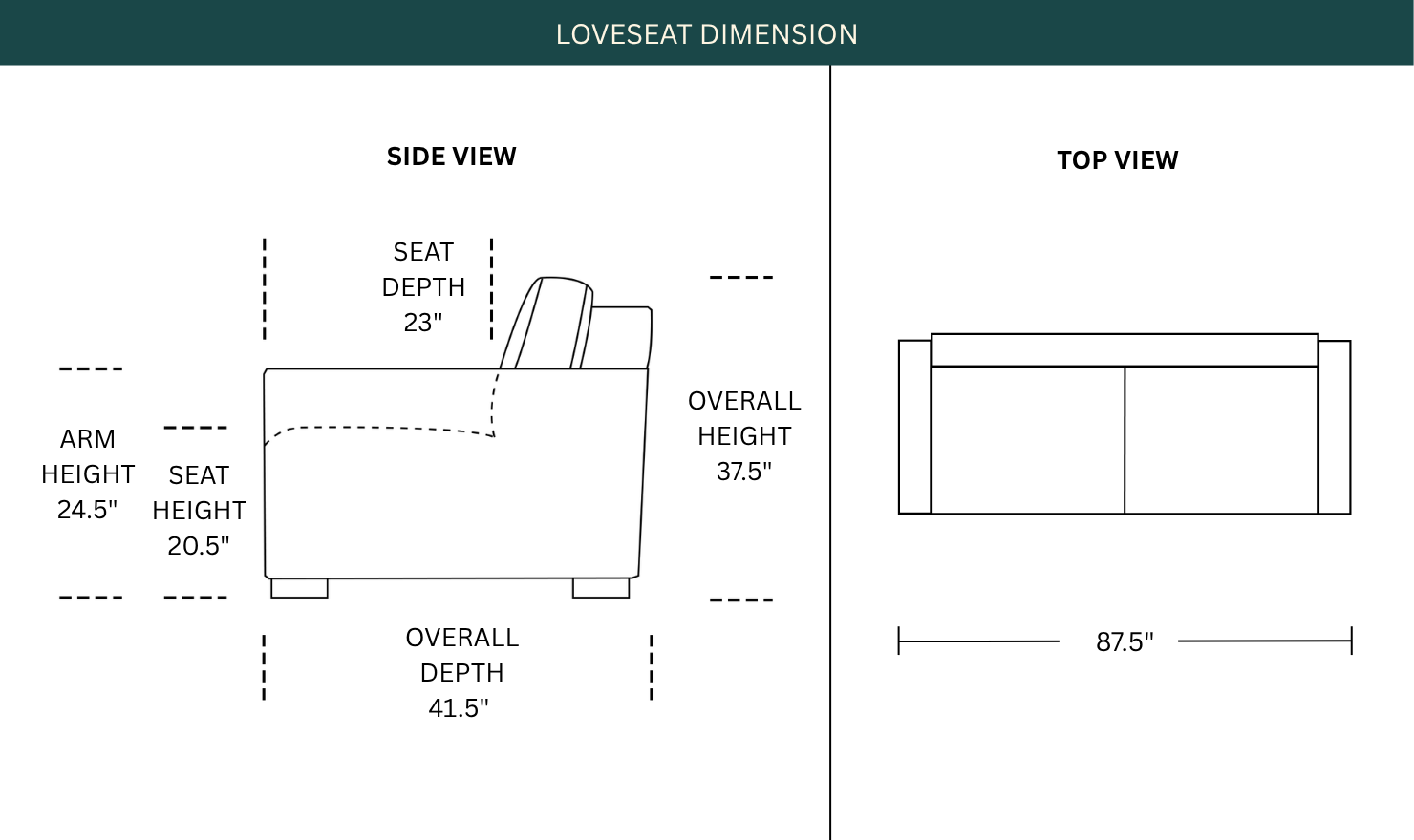 Dimension Image