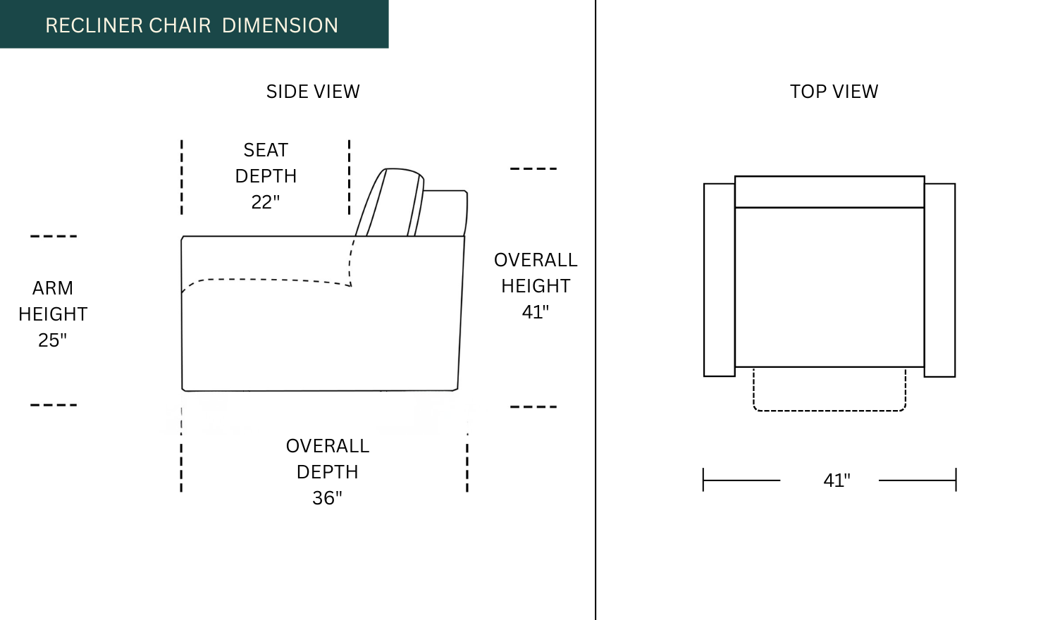 Dimension Image