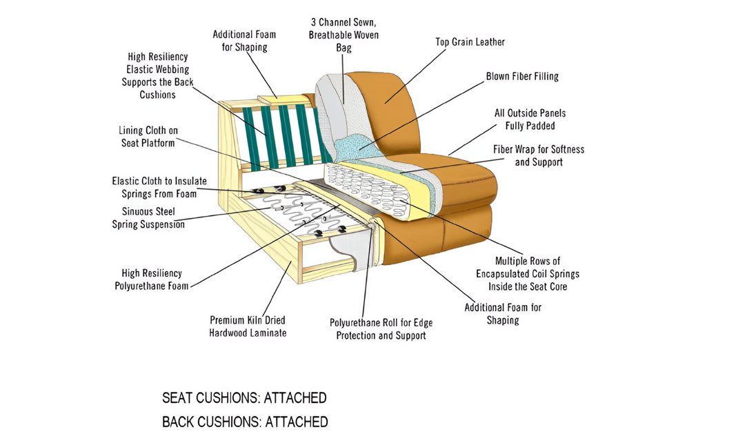 Leather Italia Bryant 3-Seater Power Reclining Leather Sofa