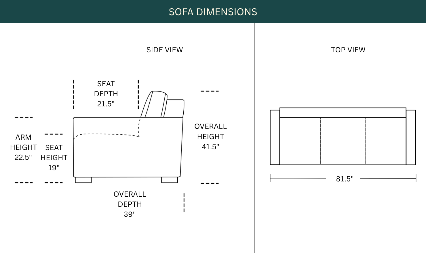 Dimension Image