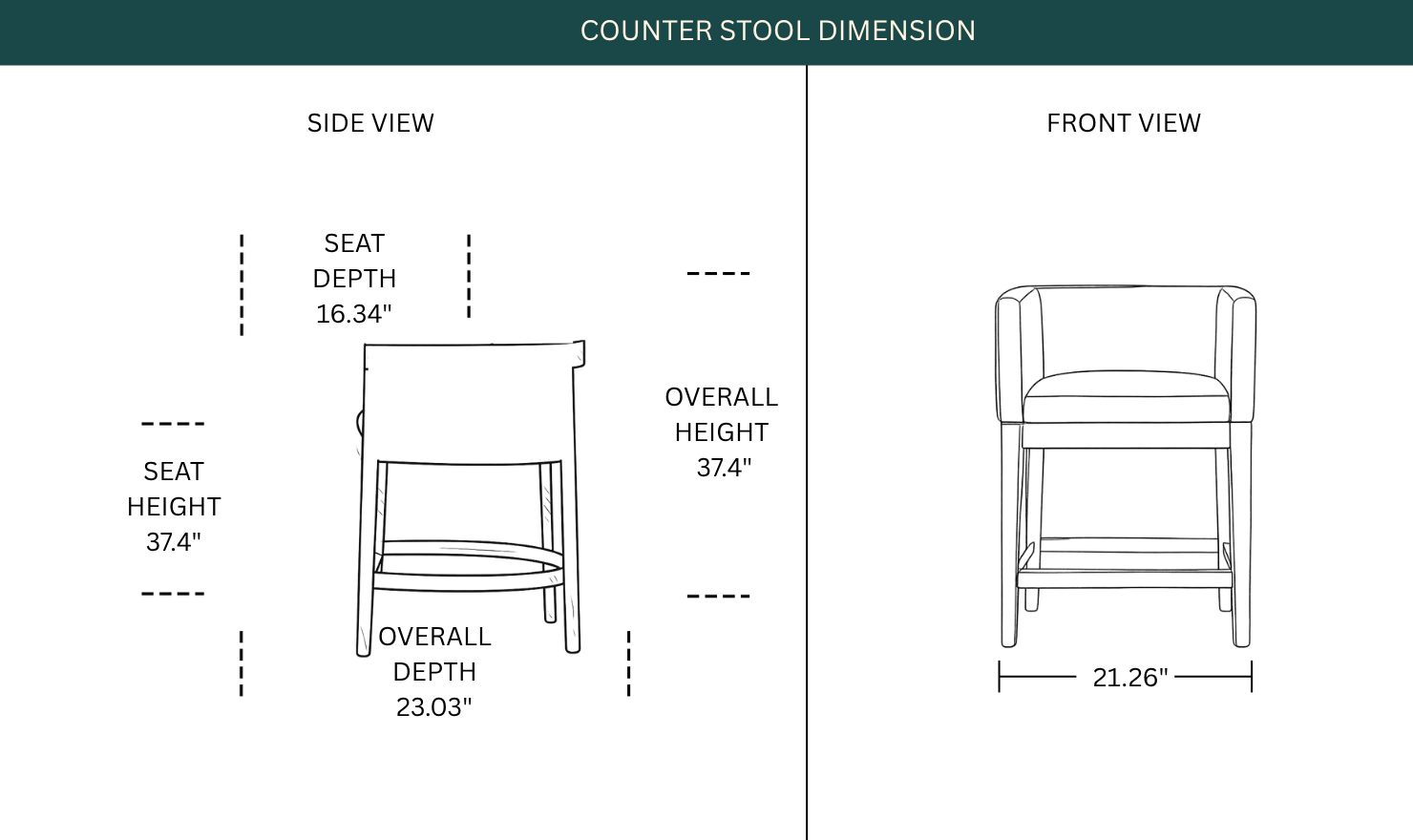 Dimension Image