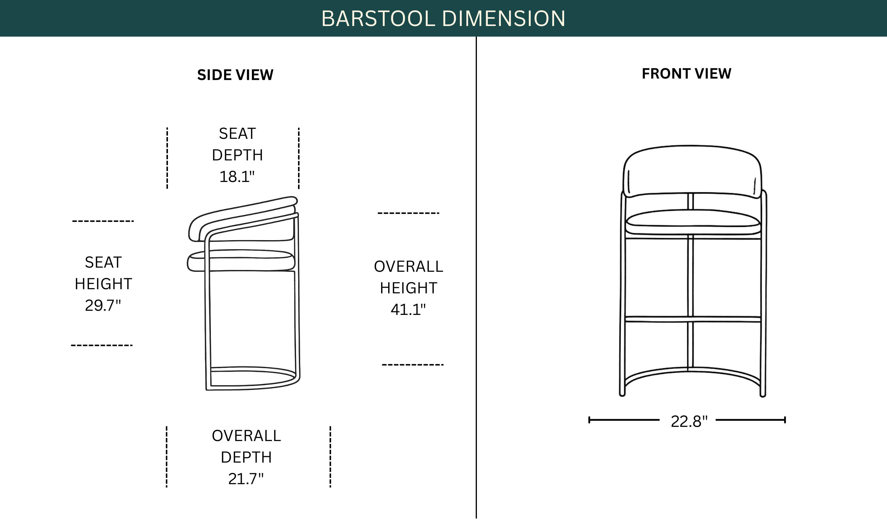 Dimension Image