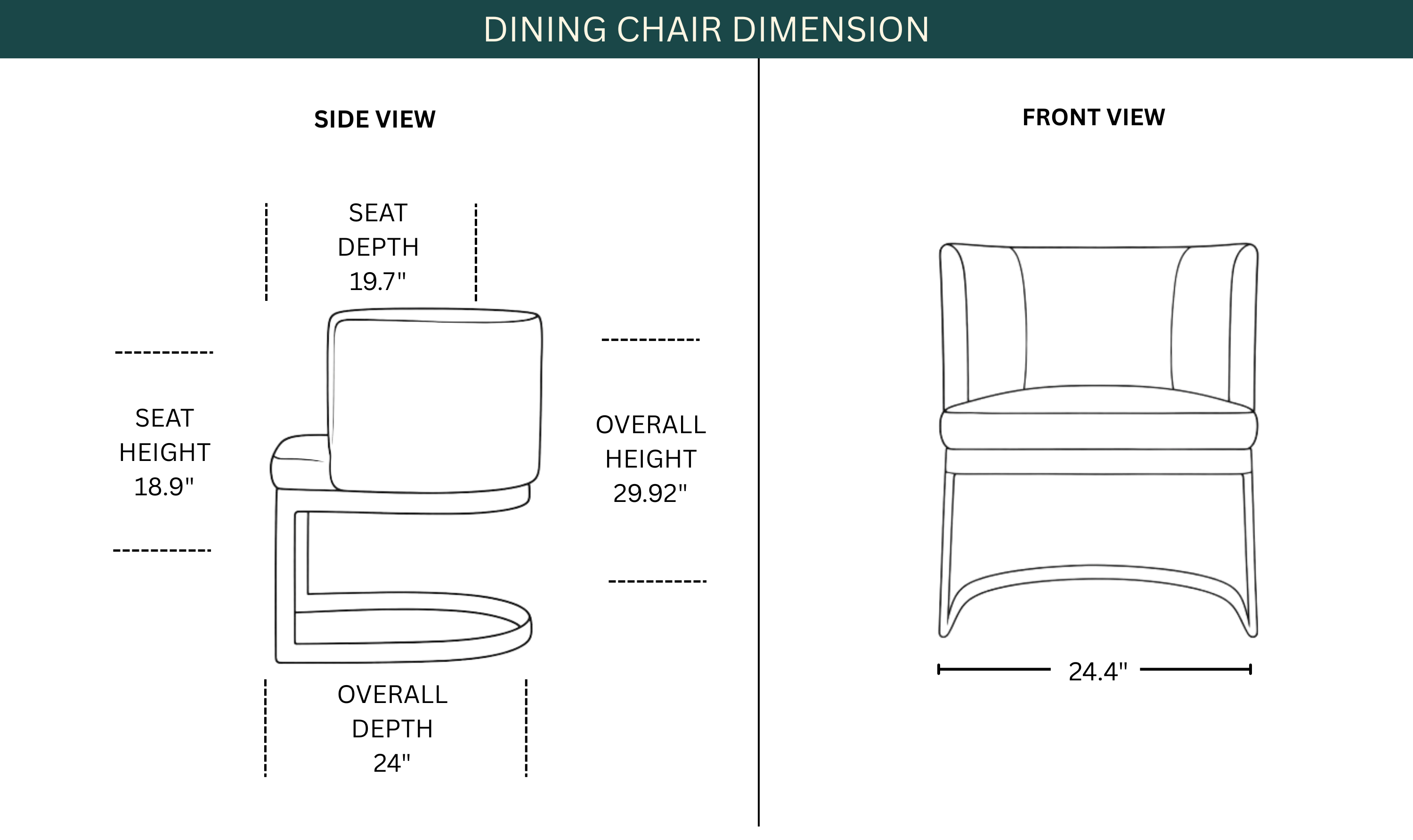 Dimension Image