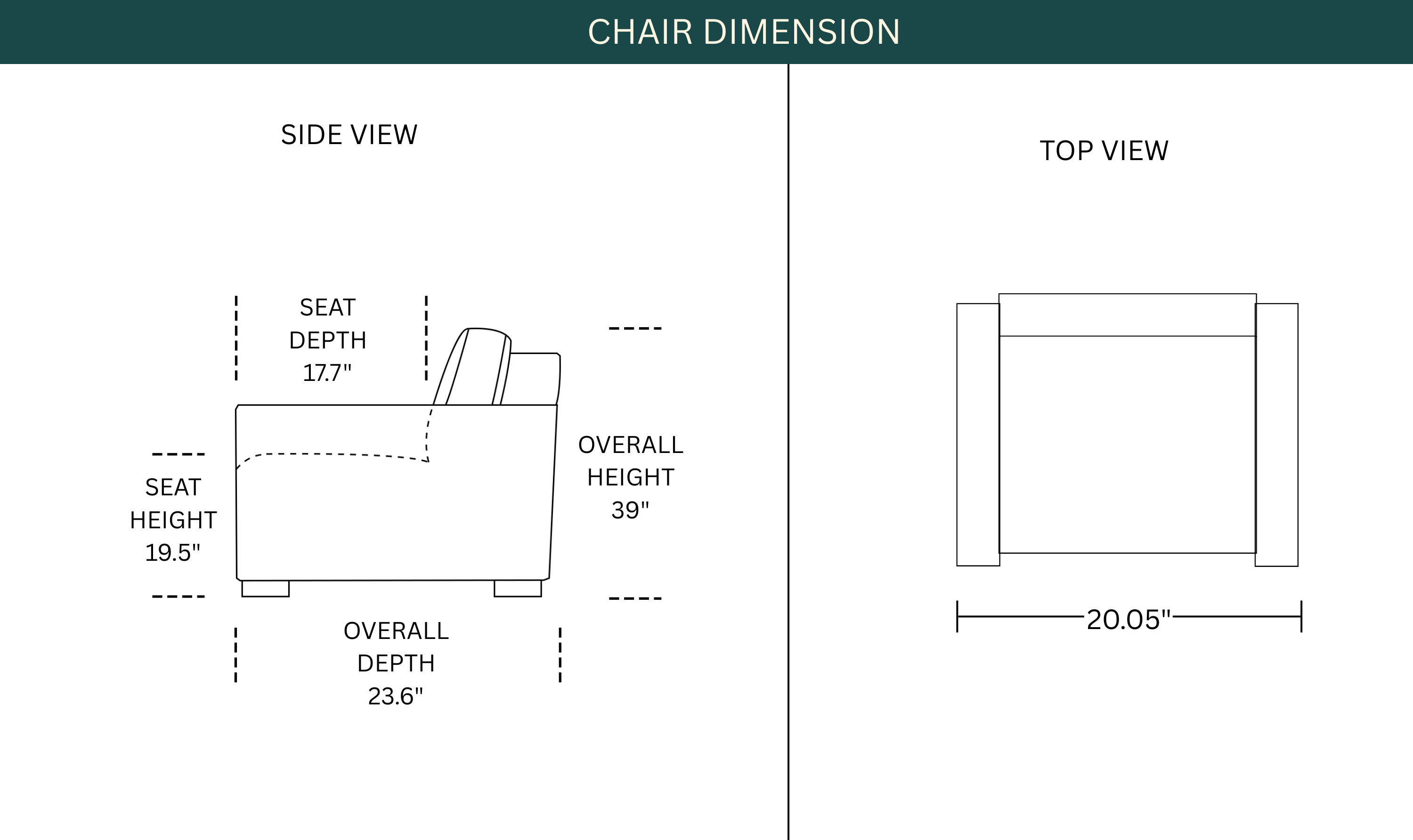 Dimension Image