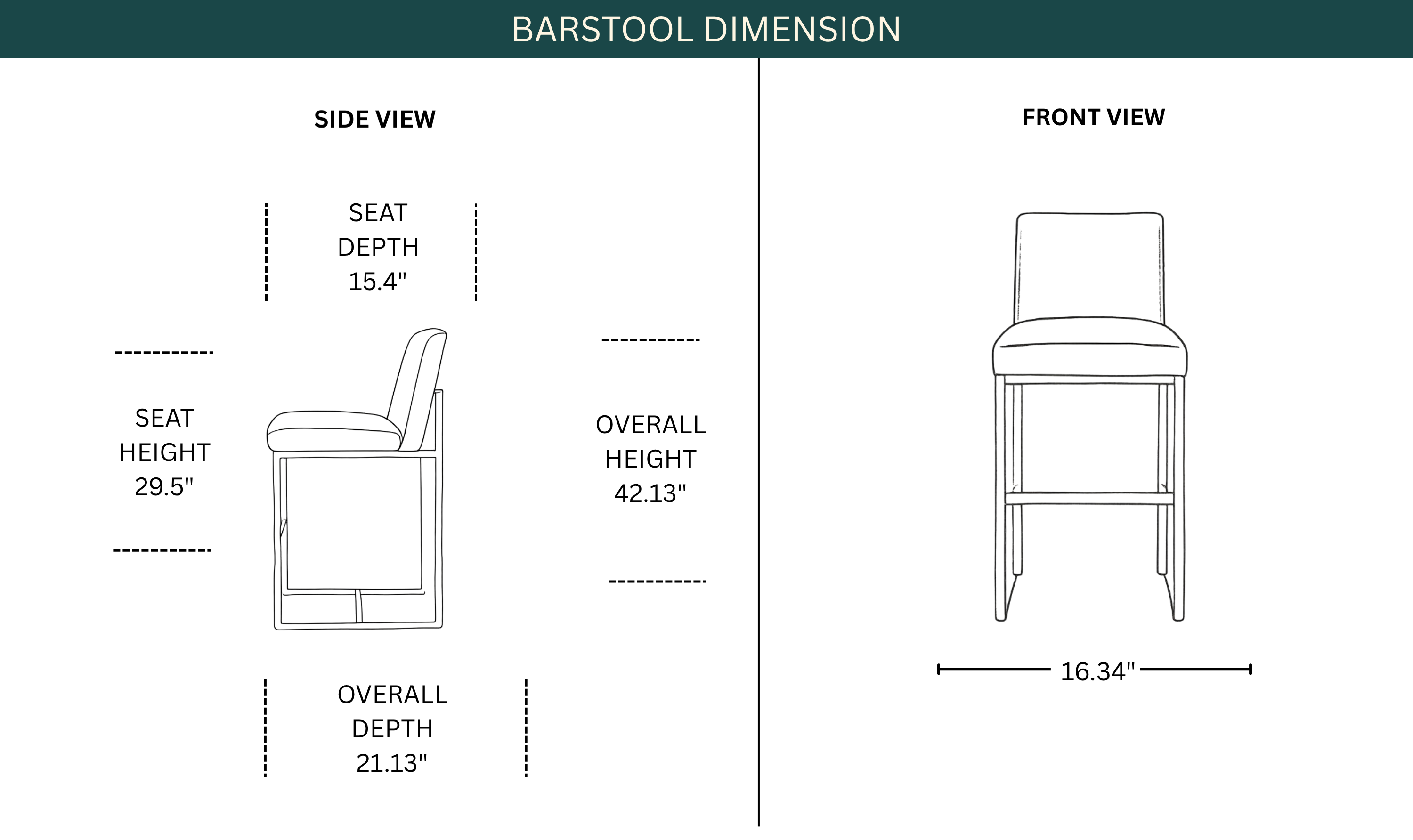 Dimension Image