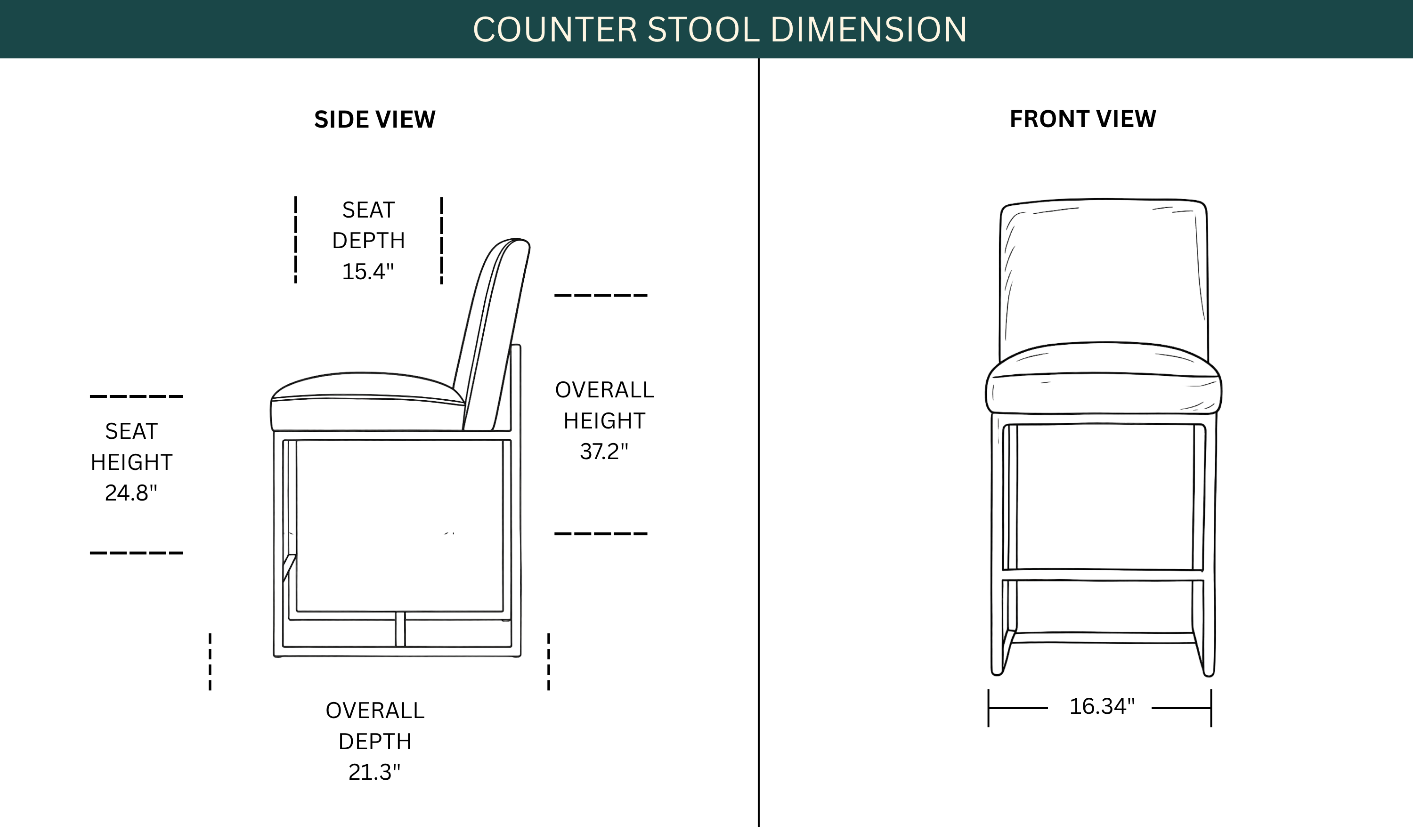 Dimension Image