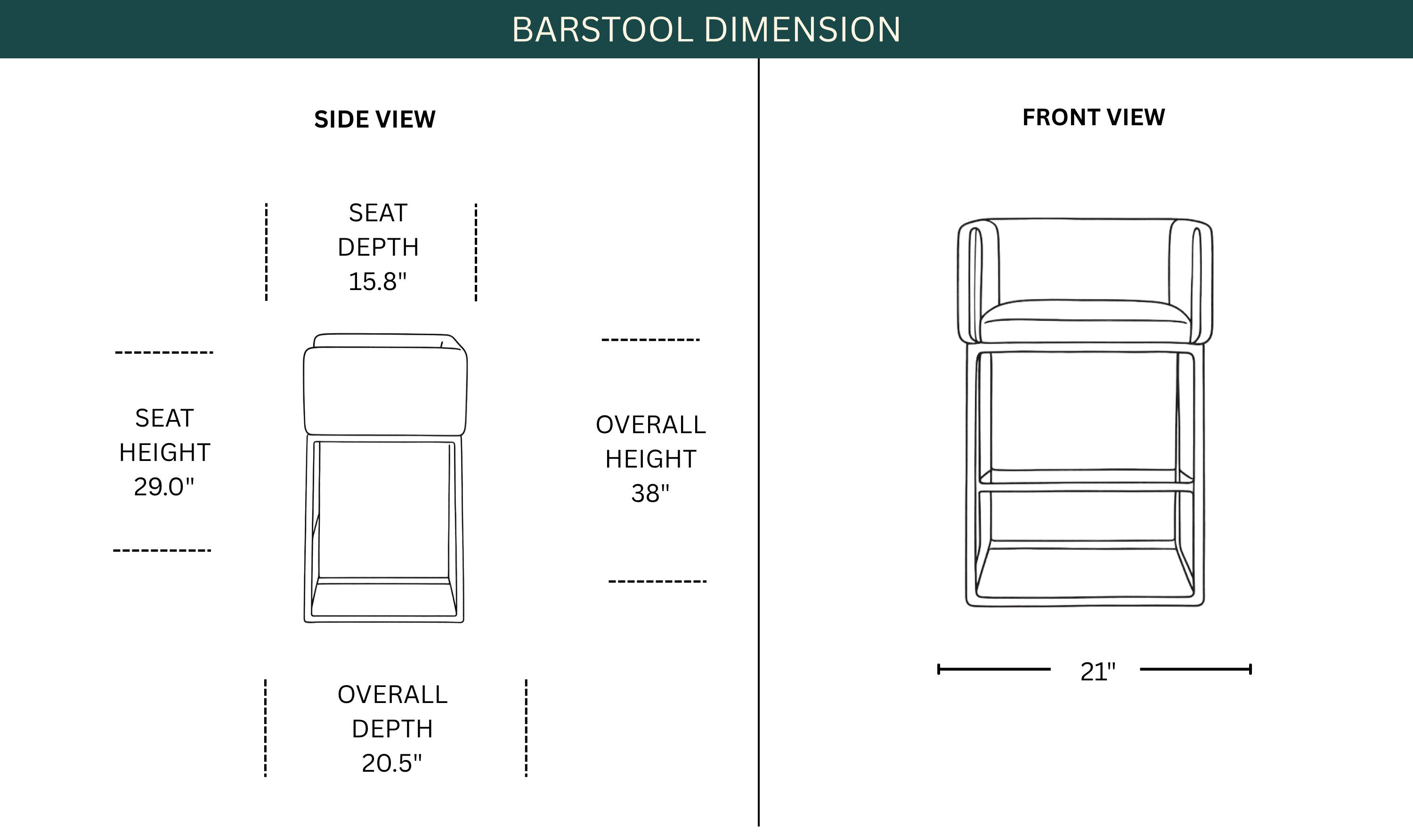 Dimension Image