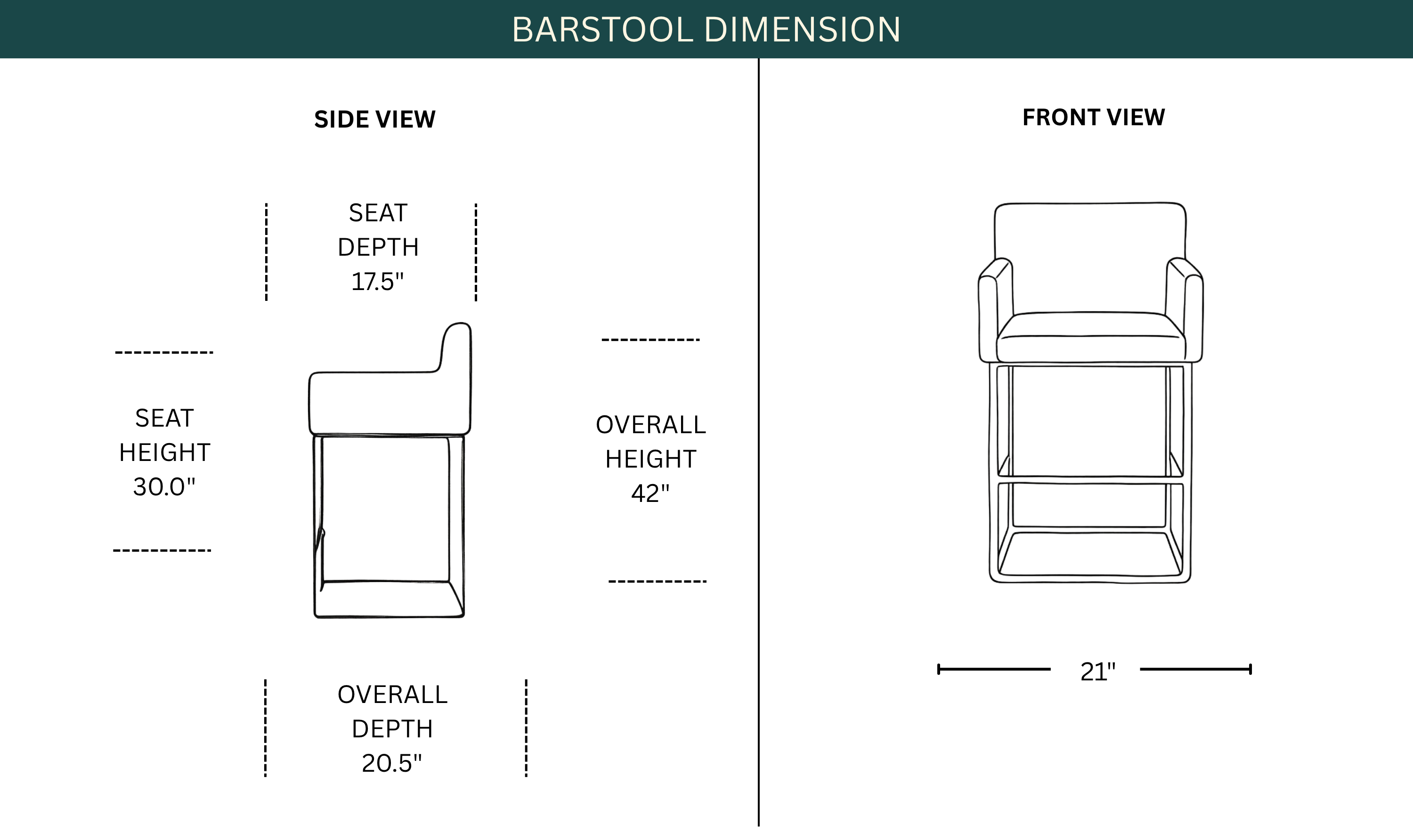Dimension Image