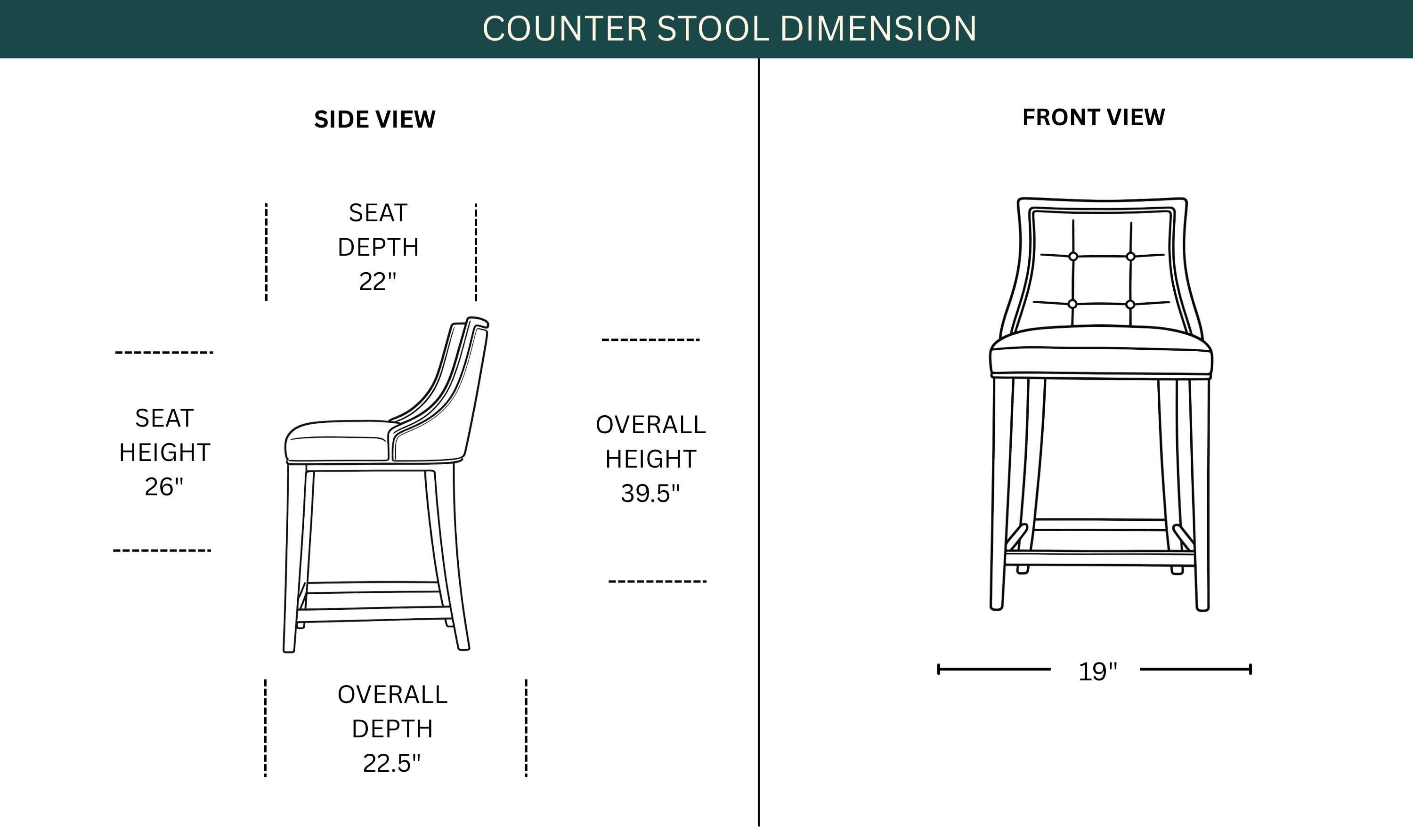 Dimension Image