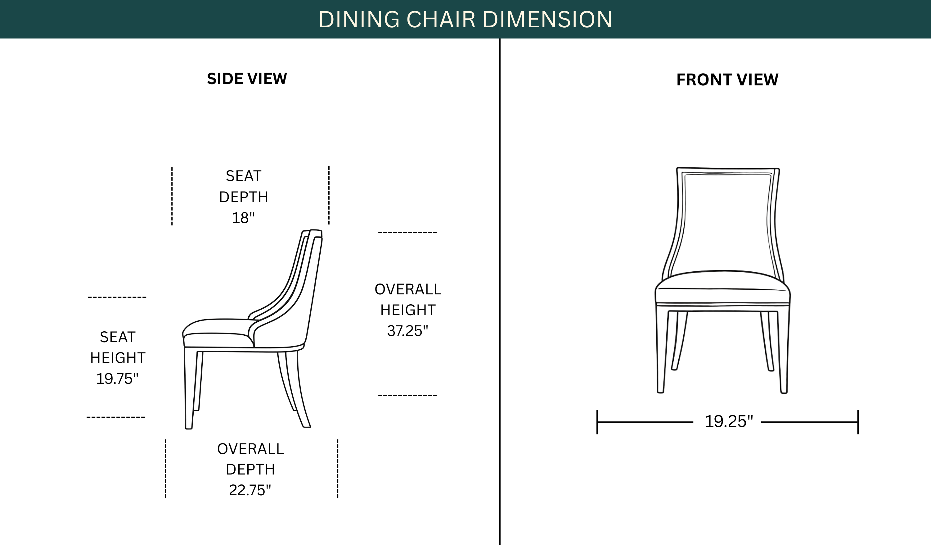 Dimension Image
