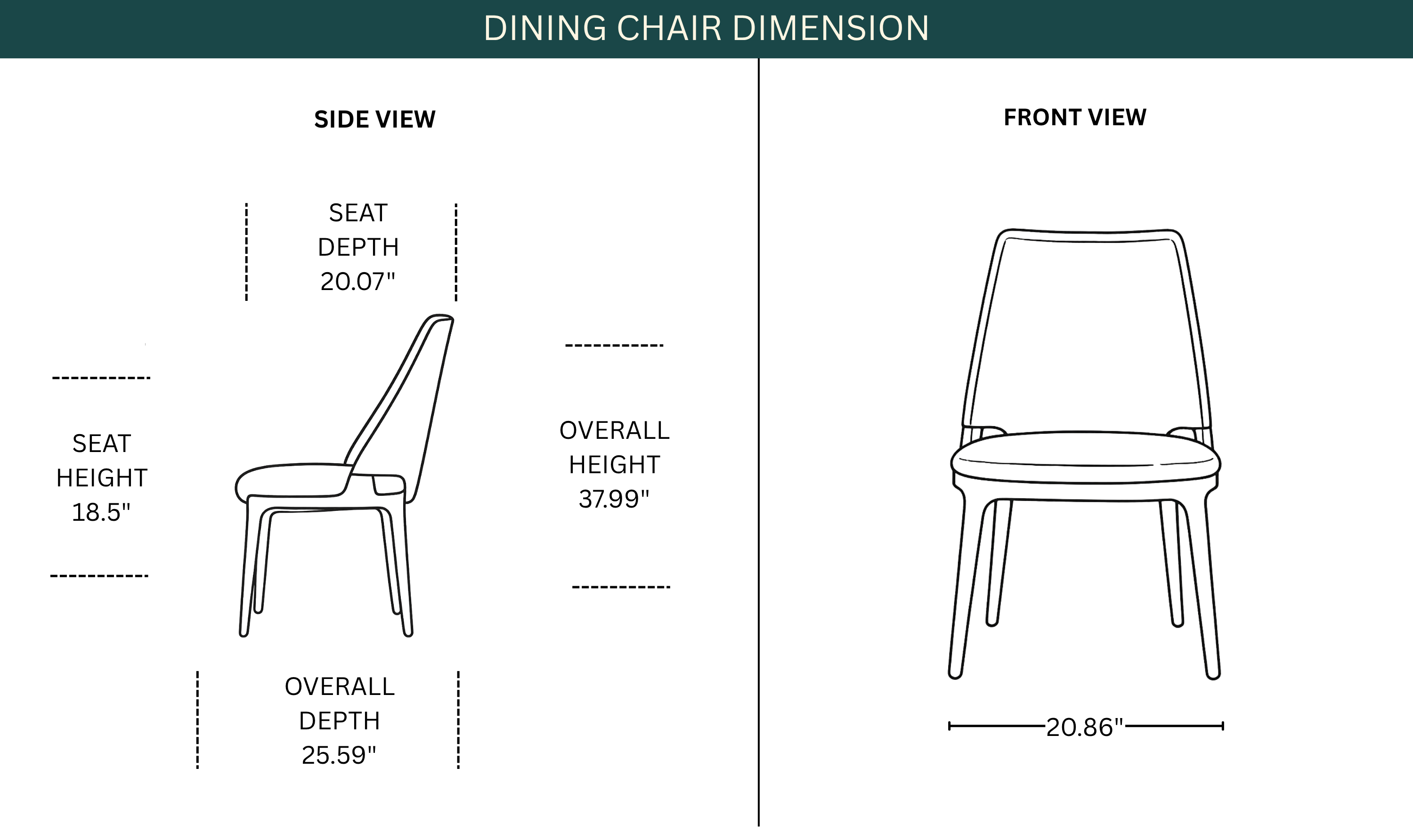 Dimension Image