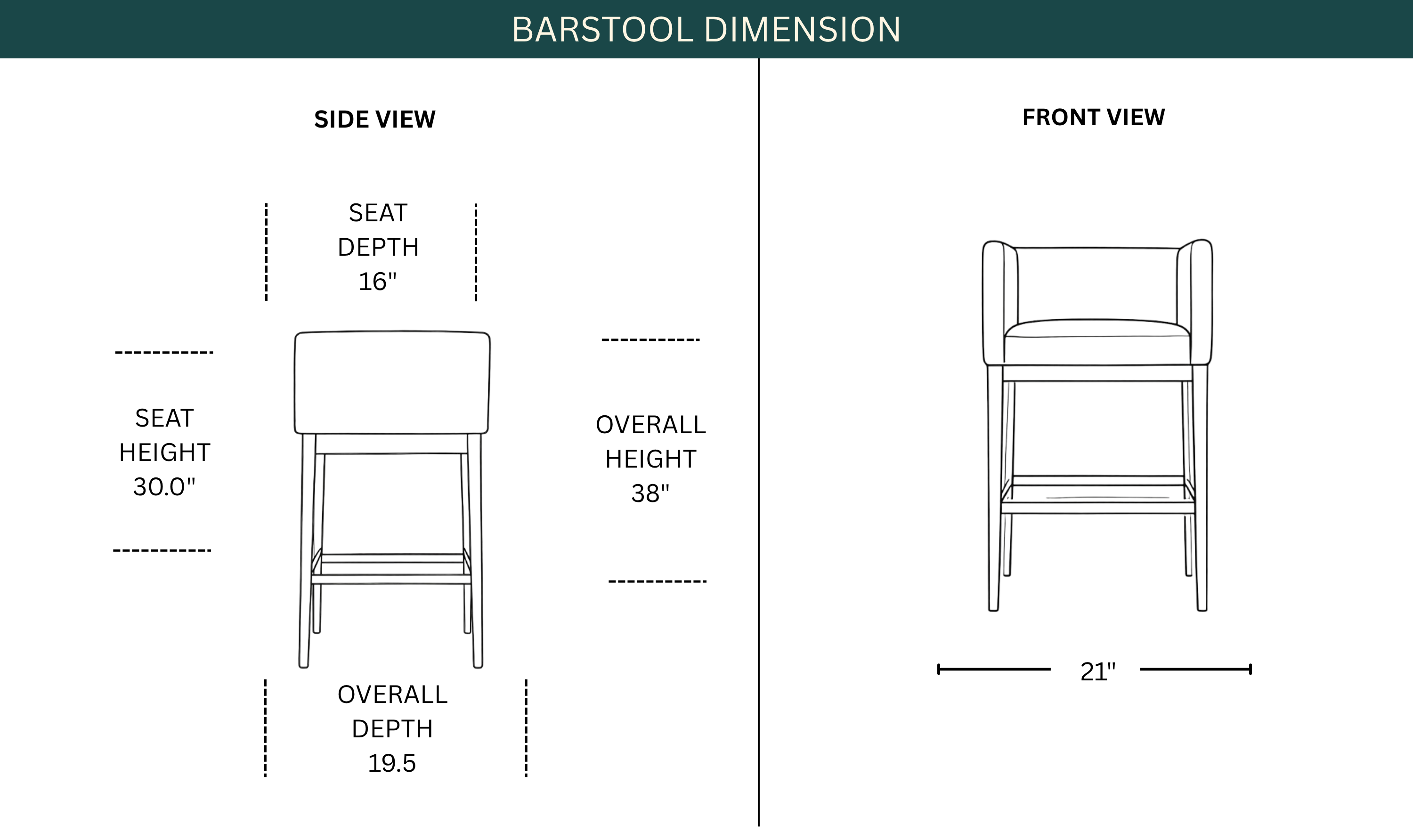 Dimension Image