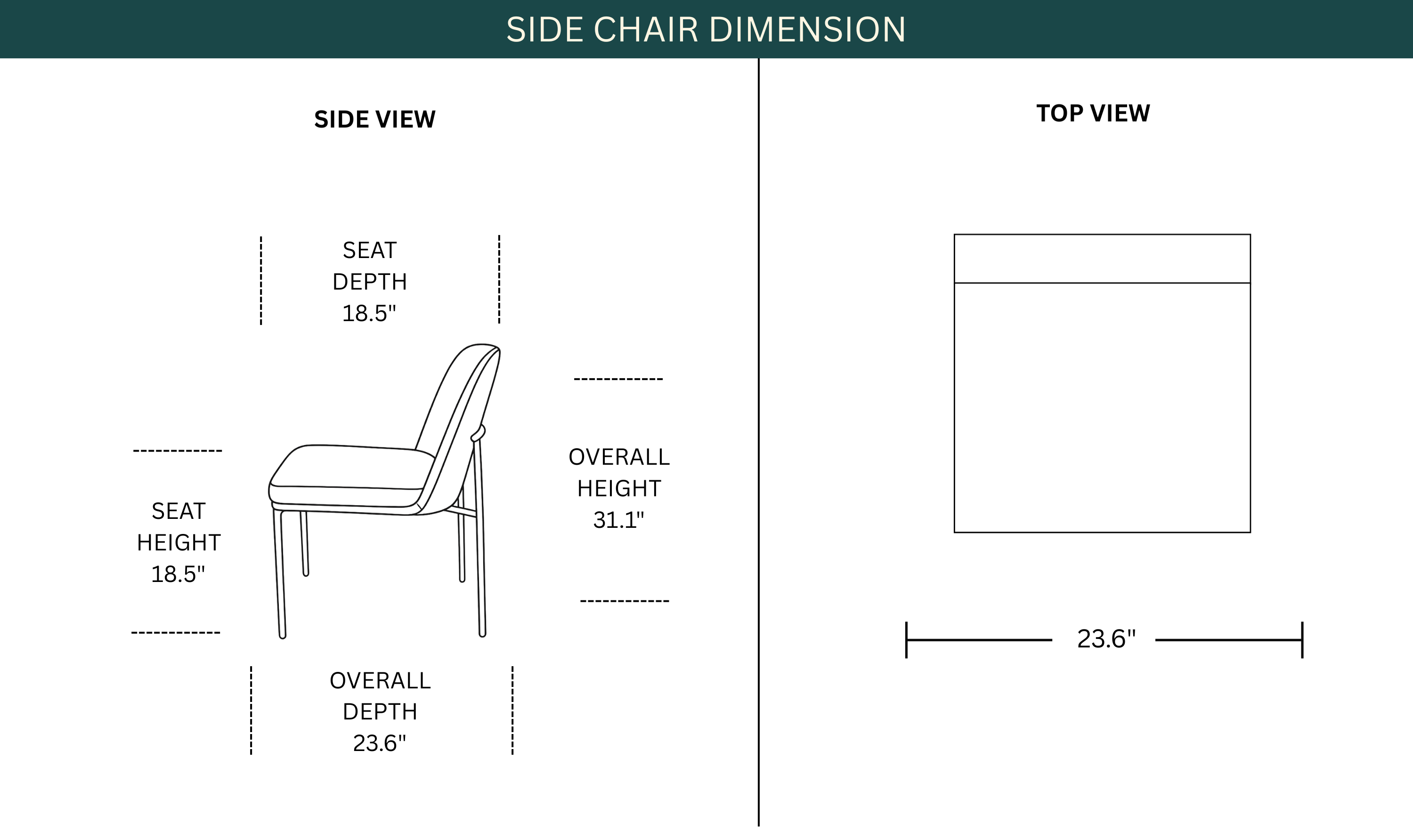 Dimension Image