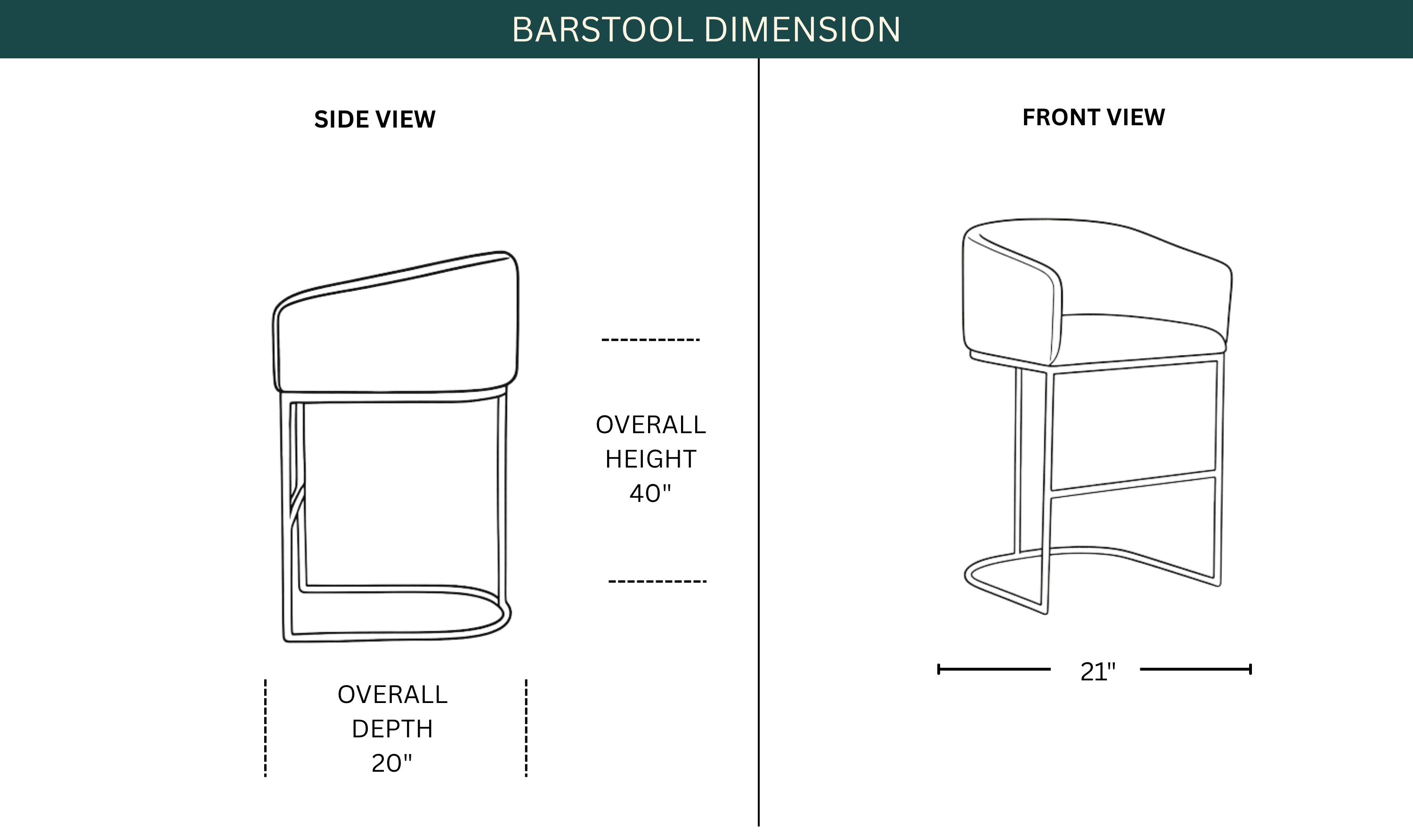 Dimension Image